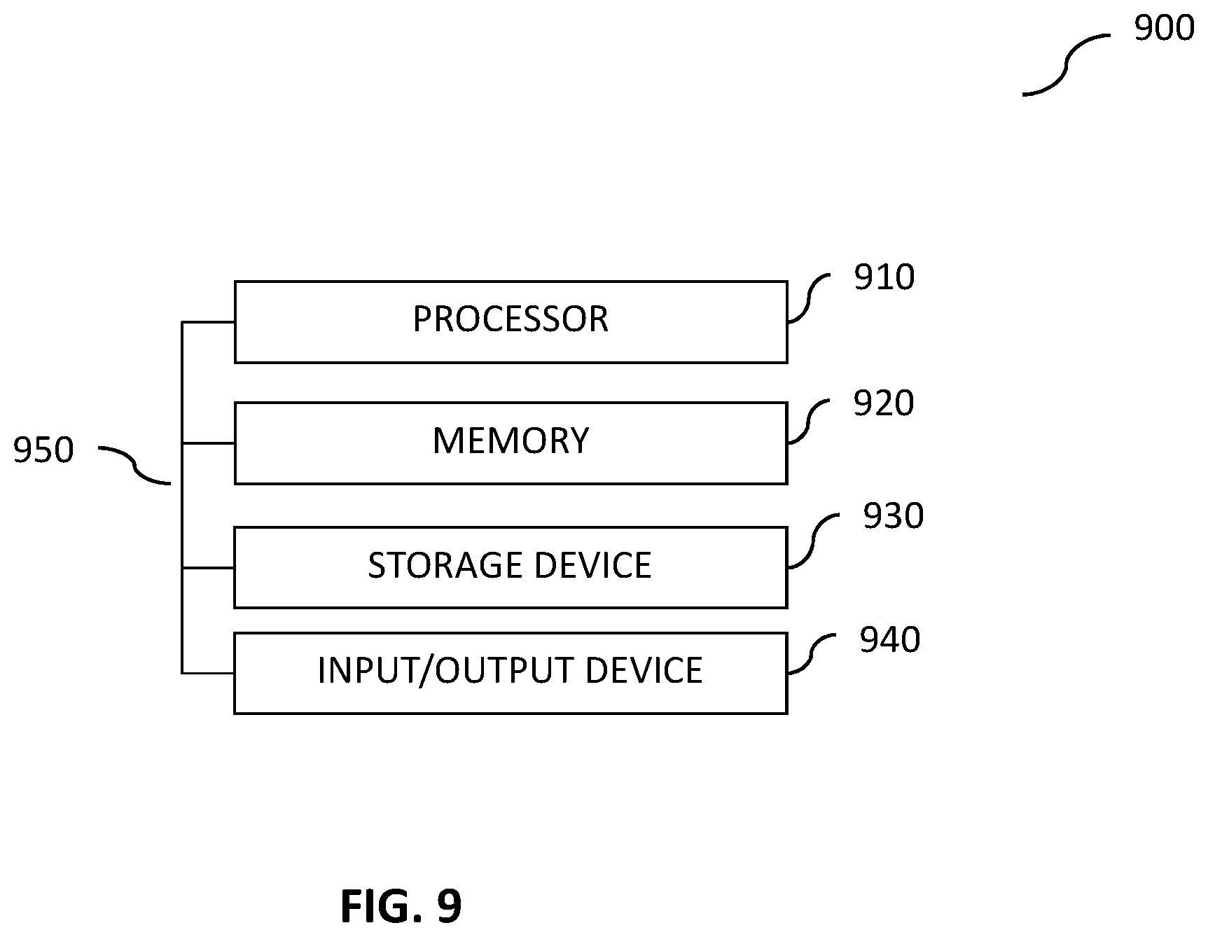 Patent US12332908 Figure 6 – Compact error tracking logs for ETL