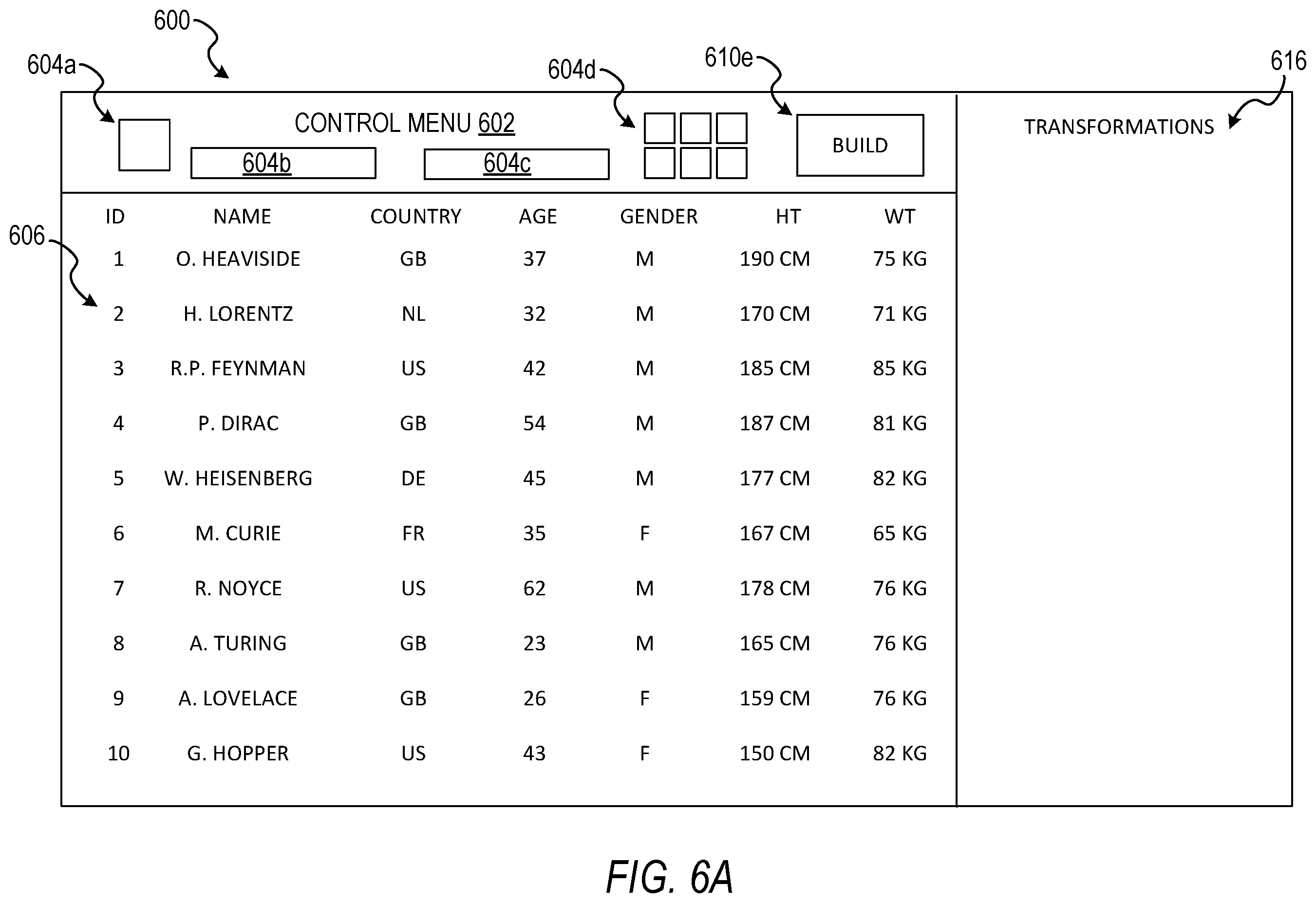 Patent US12332909 Figure 6 – User interface data sample transformer