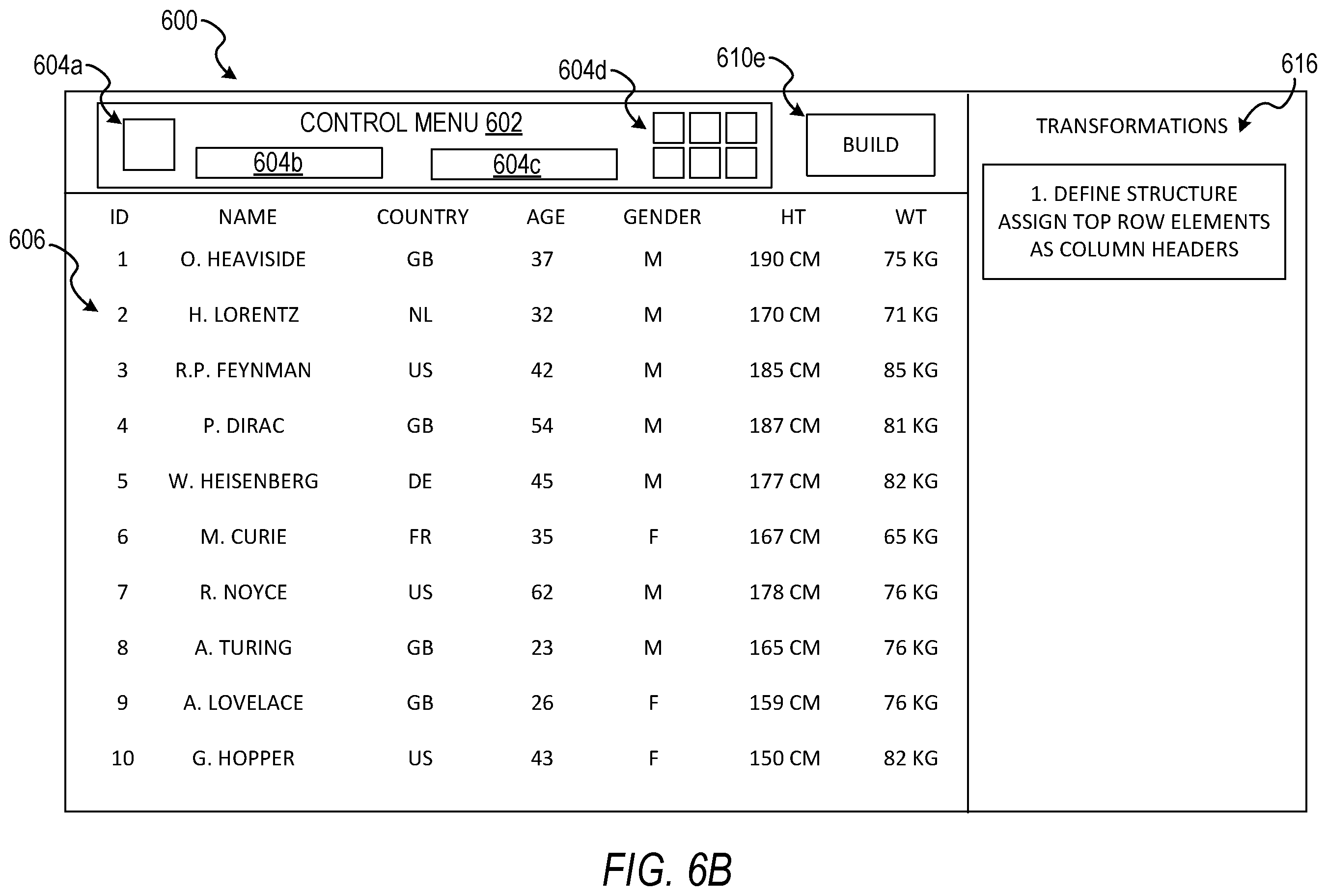 Patent US12332909 Figure 7 – User interface data sample transformer