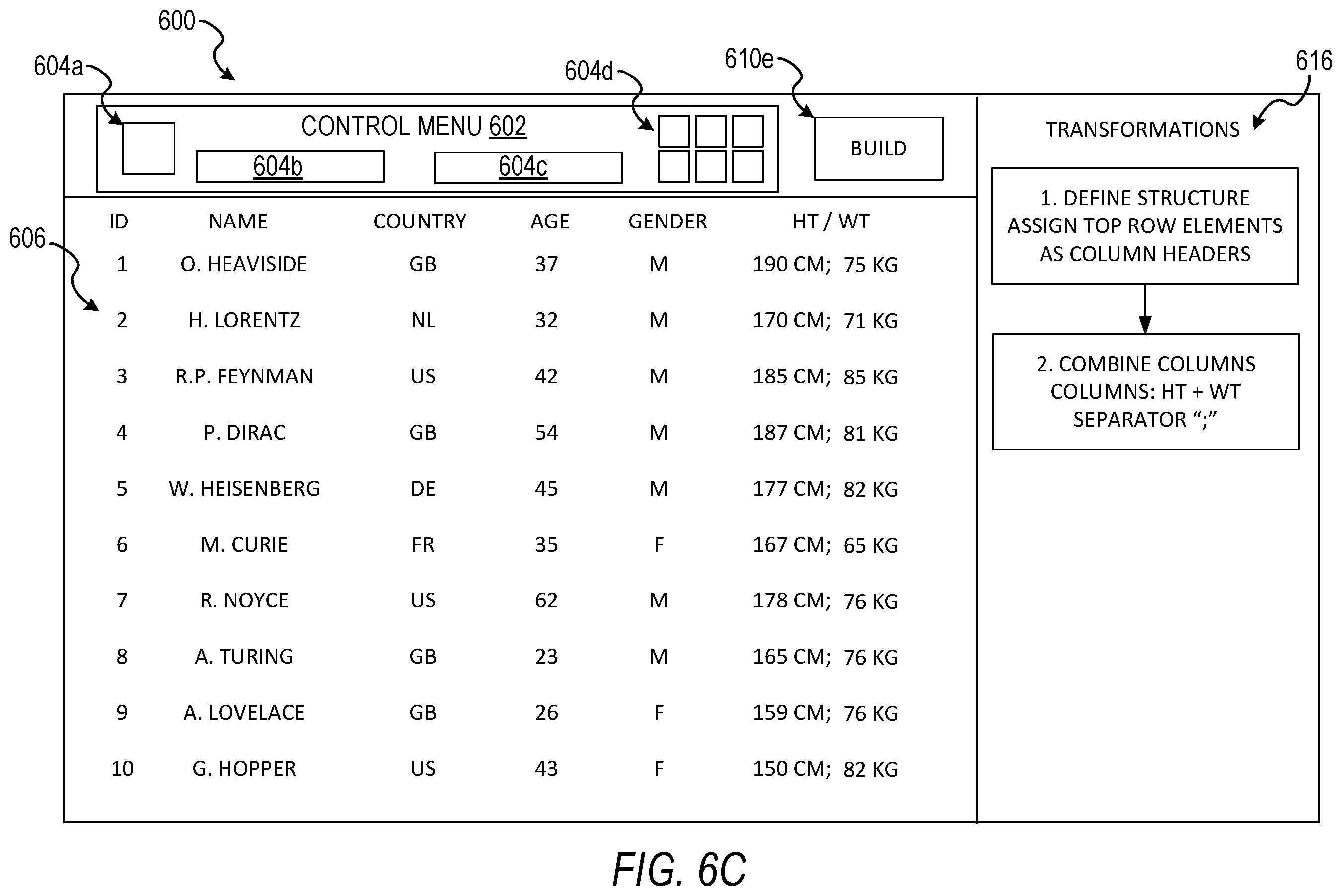 Patent US12332909 Figure 8 – User interface data sample transformer