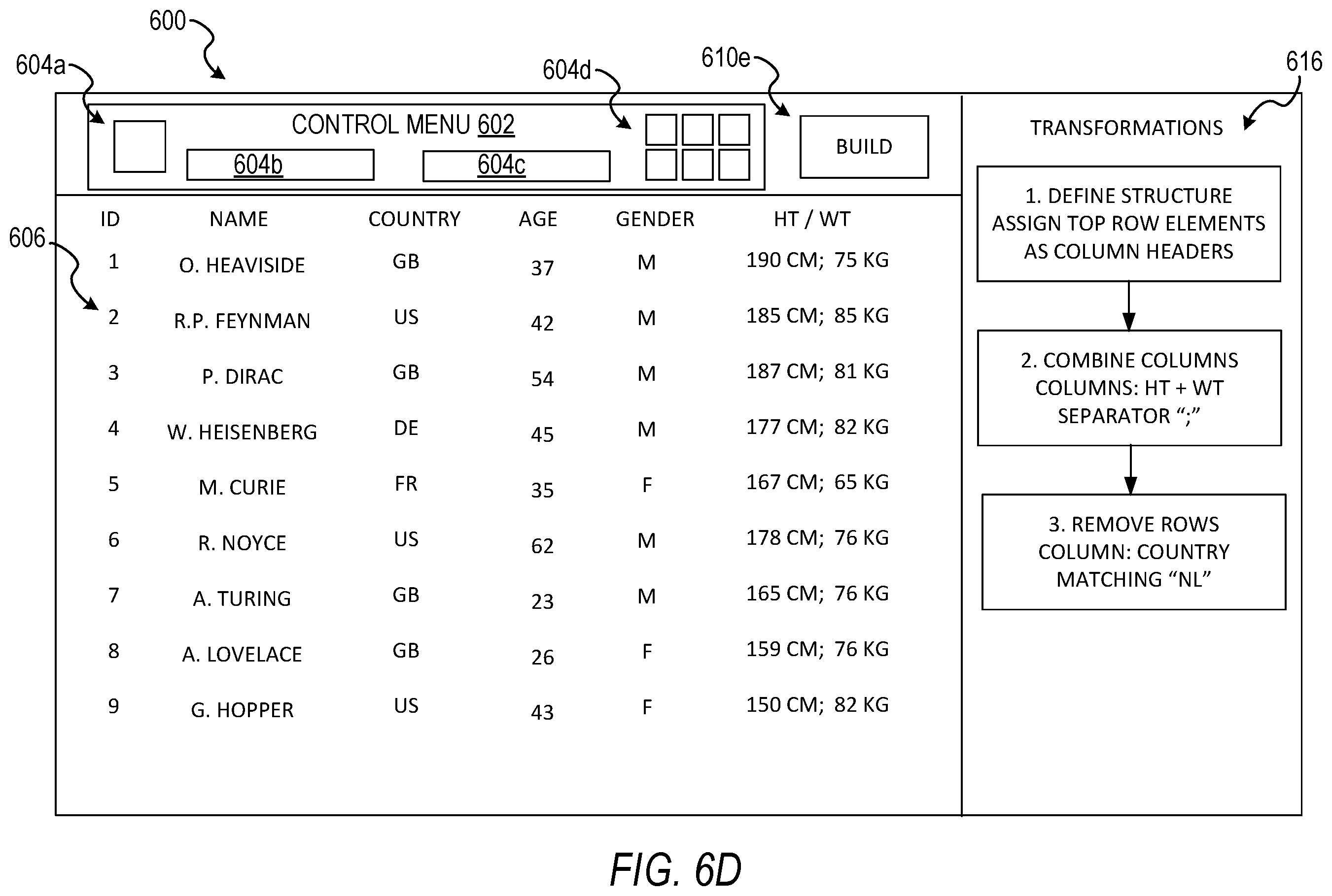 Patent US12332909 Figure 9 – User interface data sample transformer