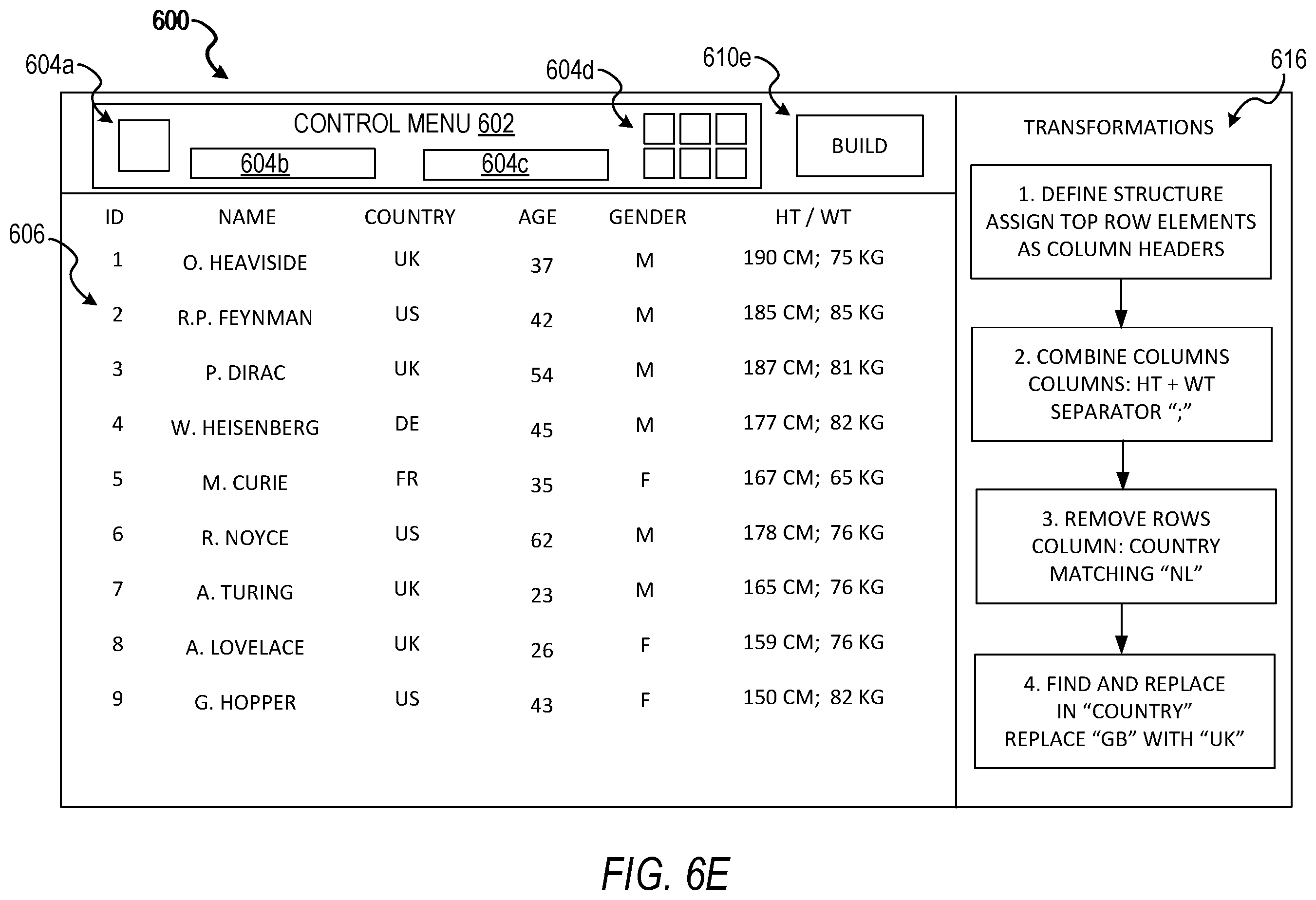 Patent US12332909 Figure 10 – User interface data sample transformer