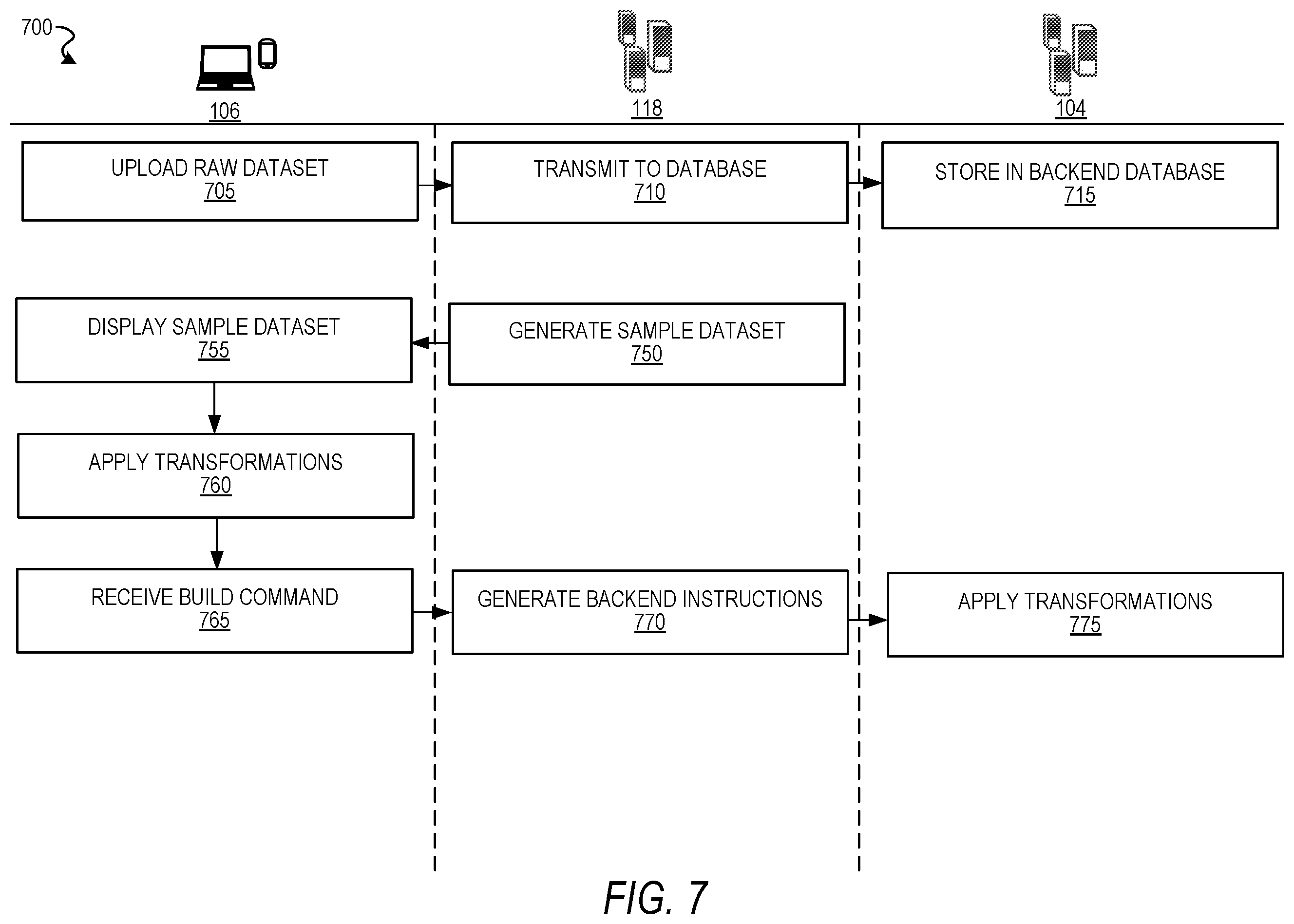 Patent US12332909 Figure 11 – User interface data sample transformer