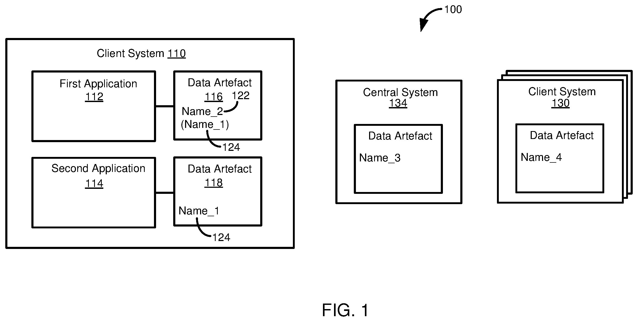 Patent US12332910 Figure 1 – Metadata elements with persistent identifiers