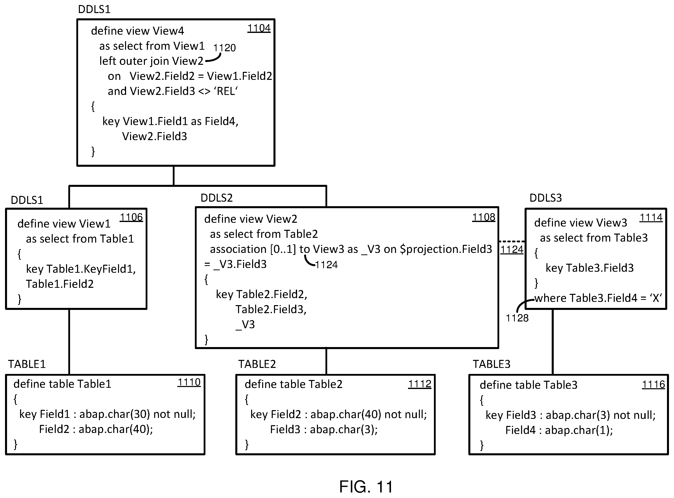 Patent US12332910 Figure 12 – Metadata elements with persistent identifiers