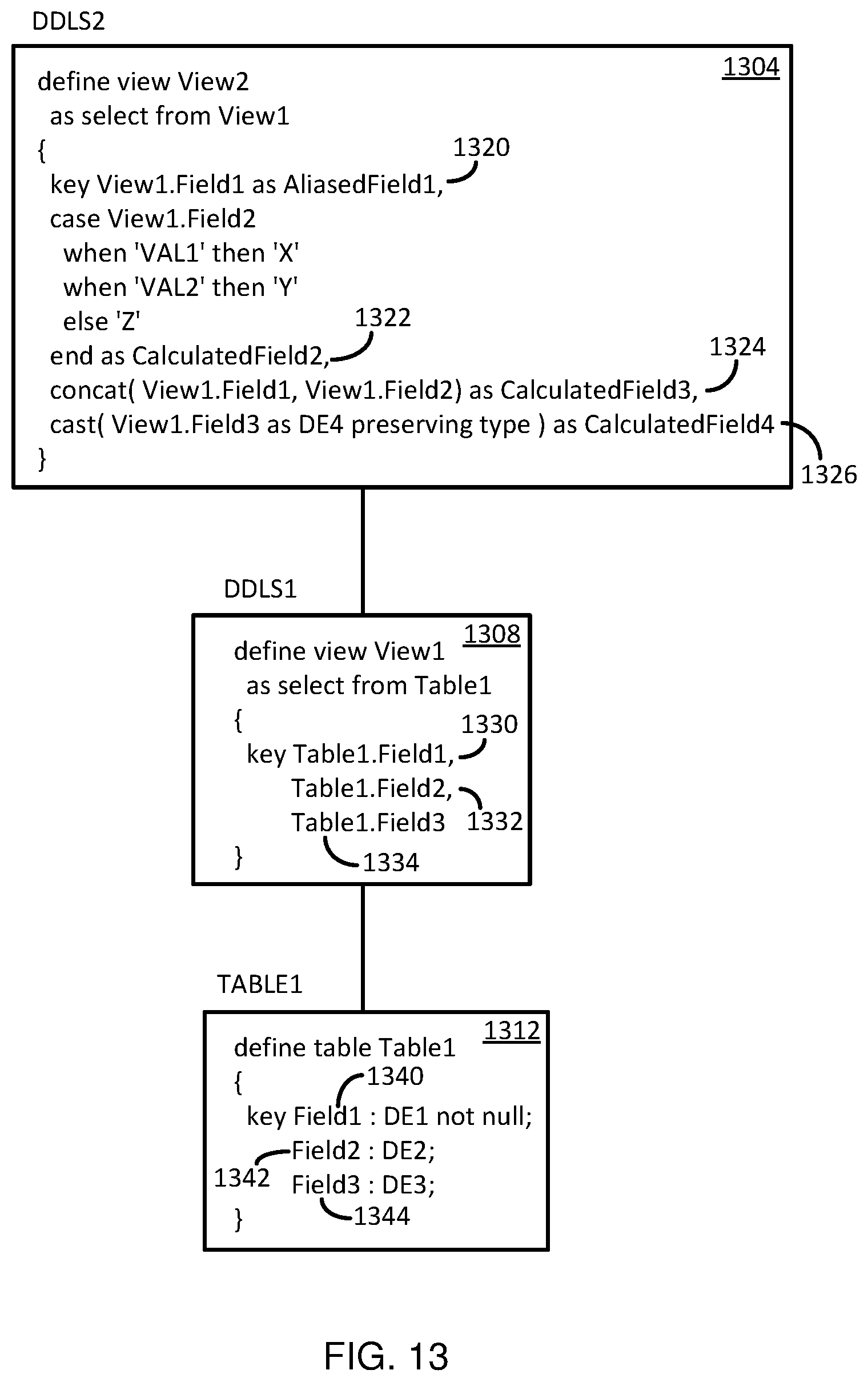 Patent US12332910 Figure 14 – Metadata elements with persistent identifiers