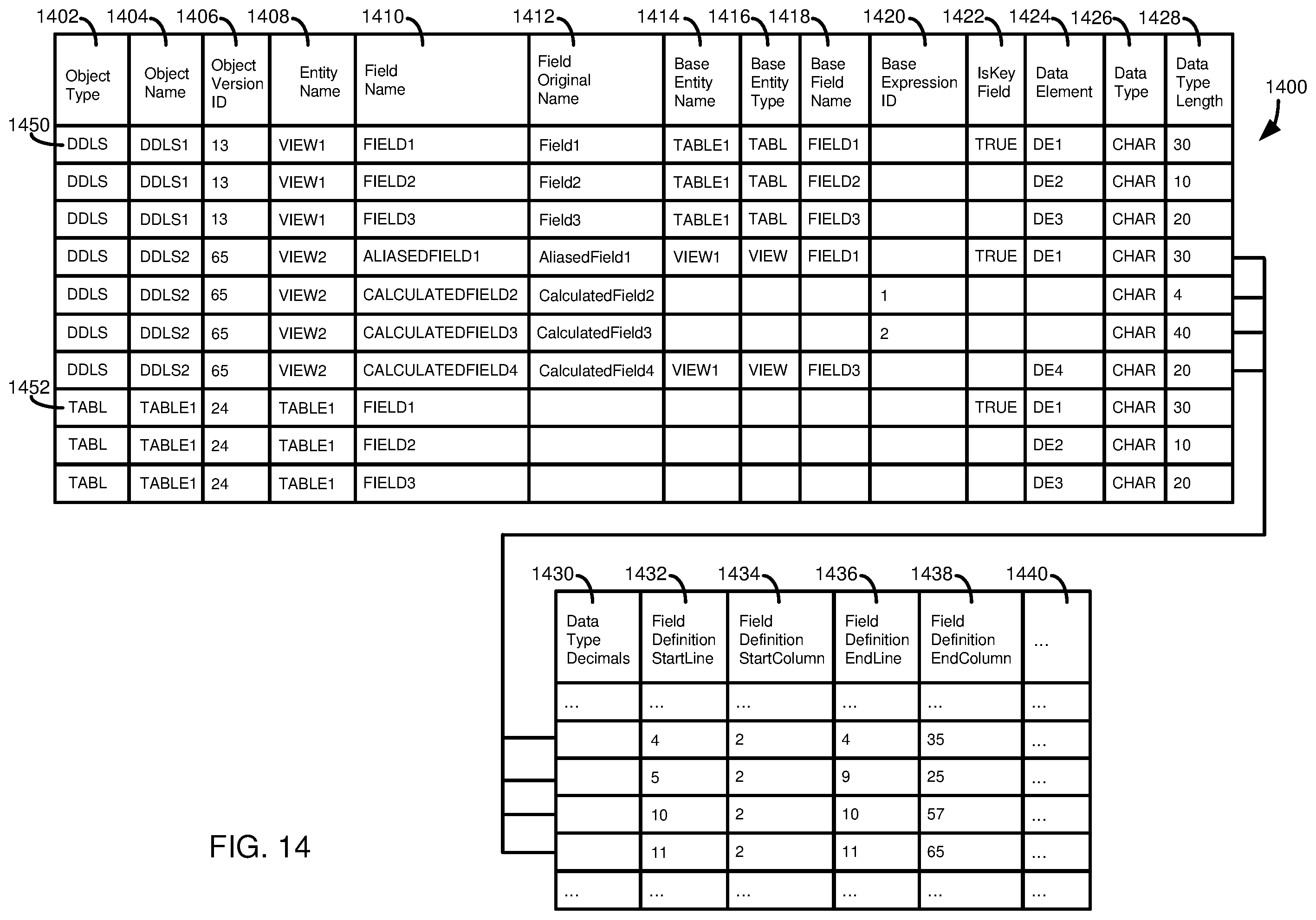 Patent US12332910 Figure 15 – Metadata elements with persistent identifiers