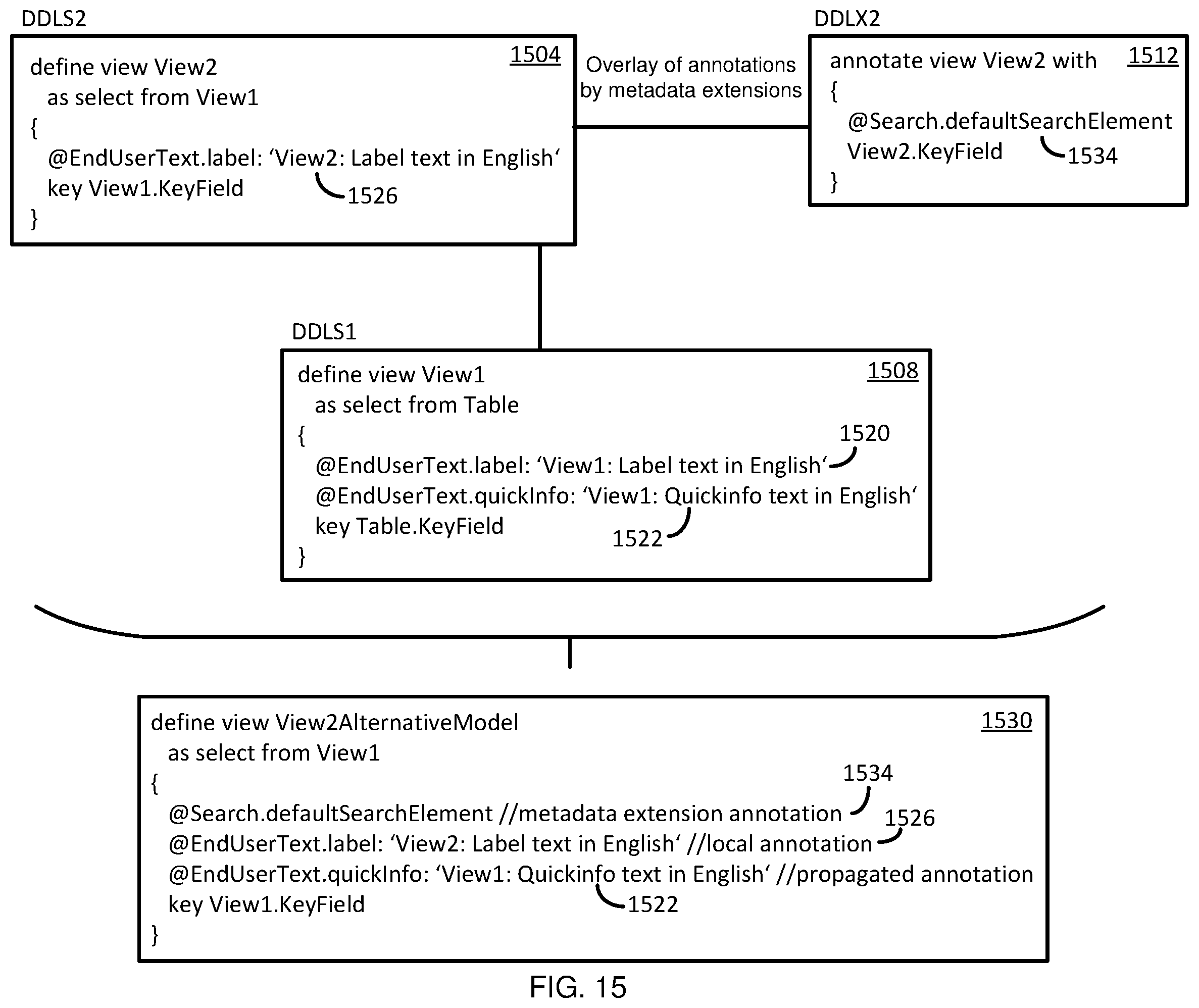 Patent US12332910 Figure 16 – Metadata elements with persistent identifiers