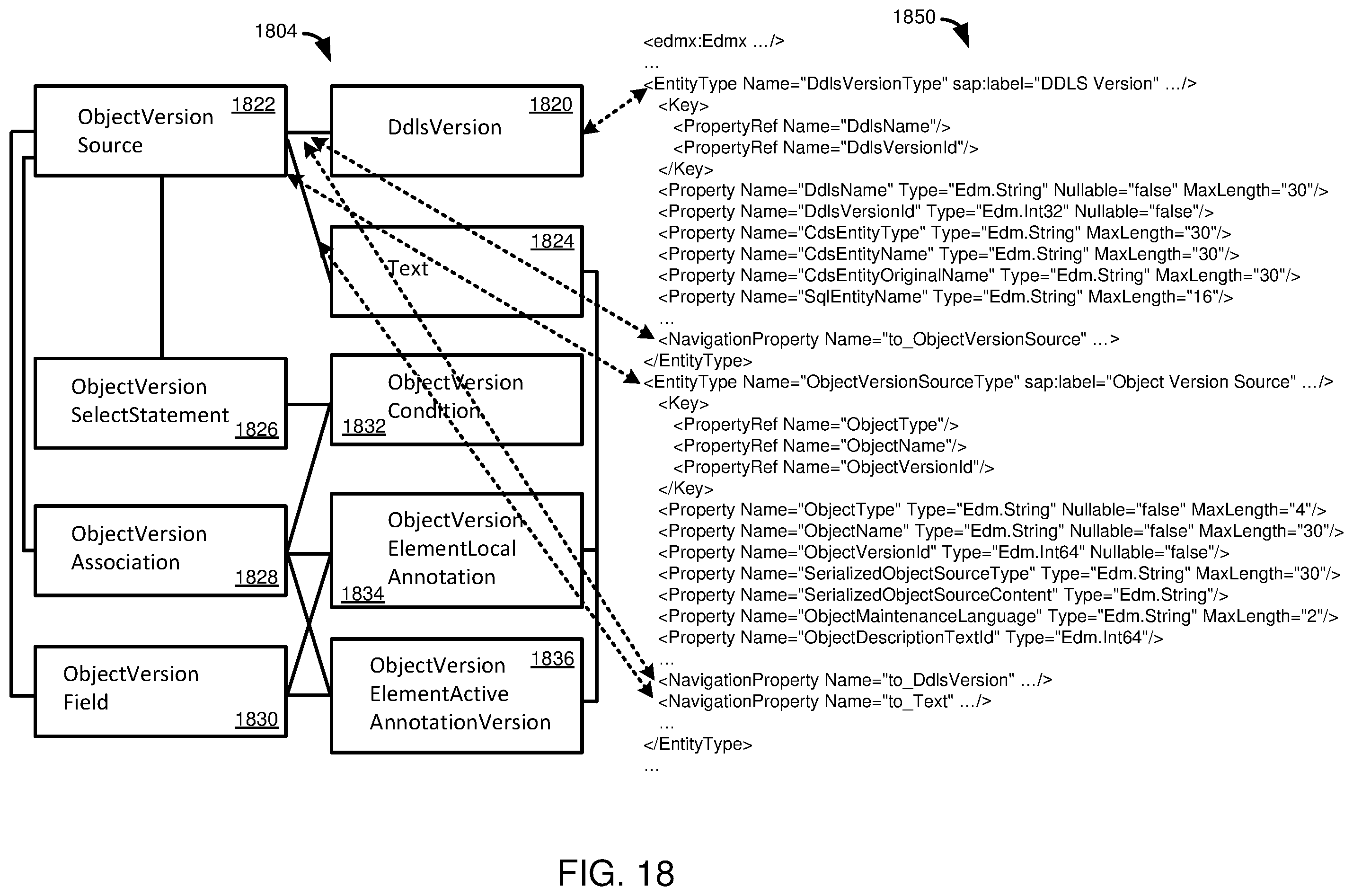 Patent US12332910 Figure 19 – Metadata elements with persistent identifiers
