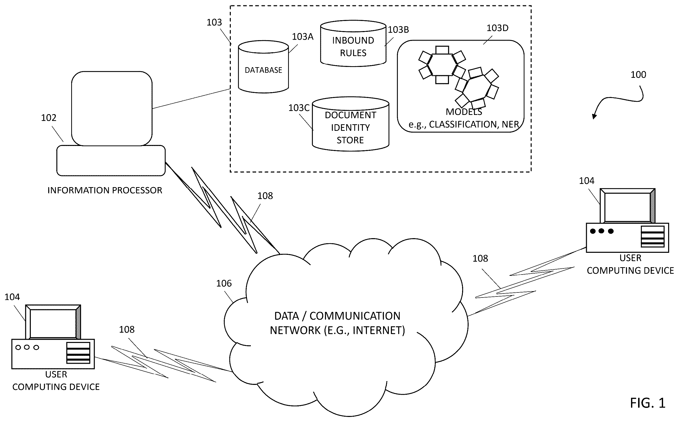 Patent US12332911 — Automatic intake and processing system and method — Figure 1