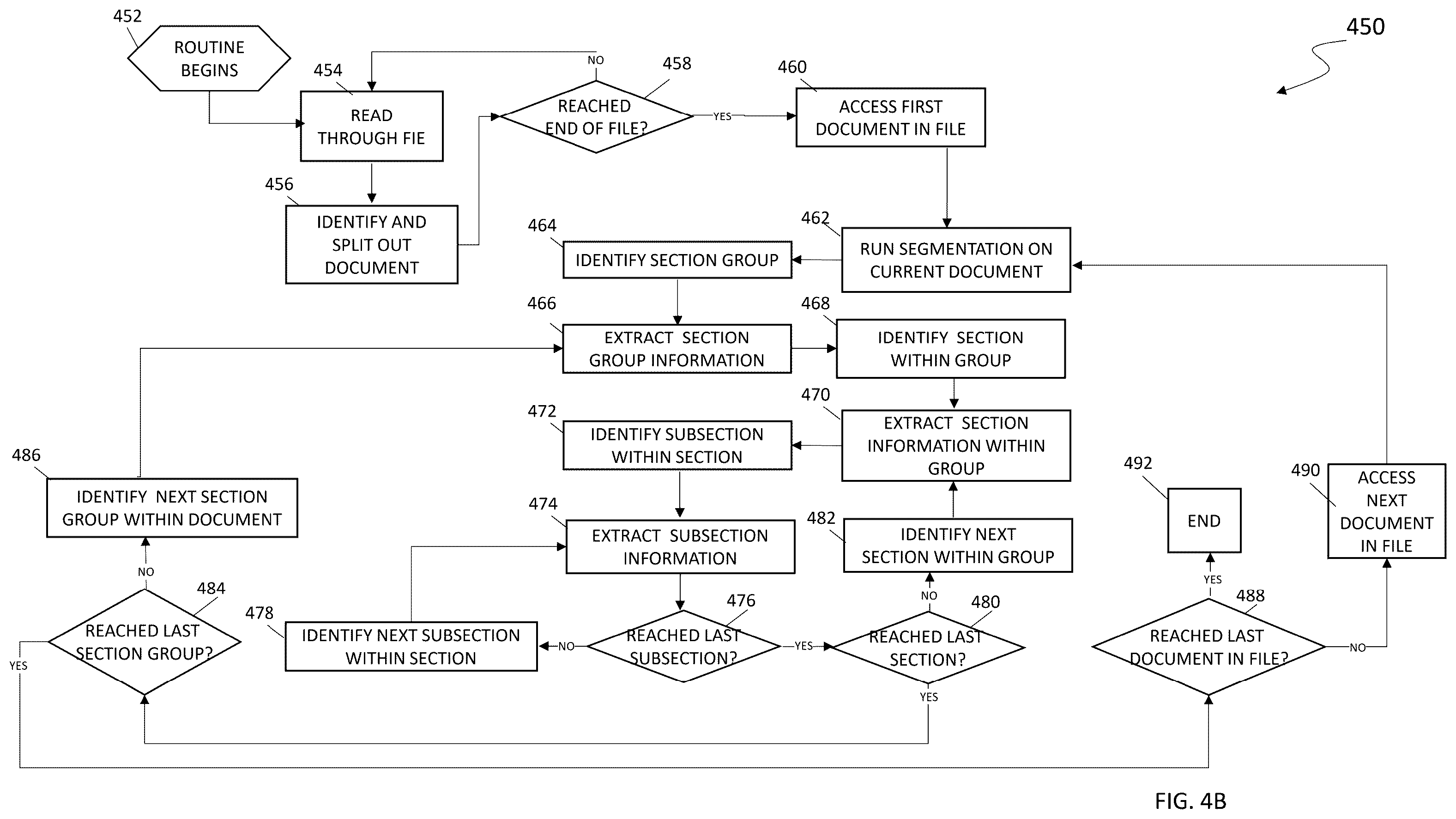 Patent US12332911 Figure 5 – Automatic intake and processing system and method