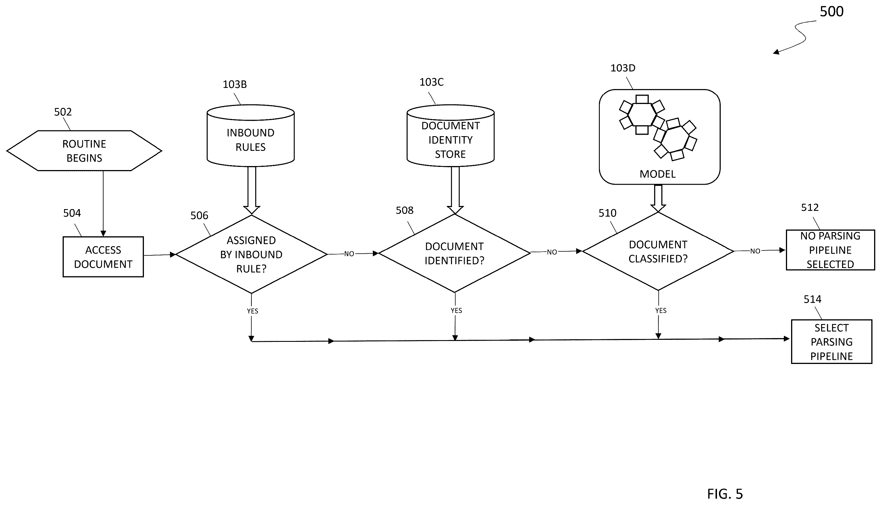 Patent US12332911 Figure 6 – Automatic intake and processing system and method