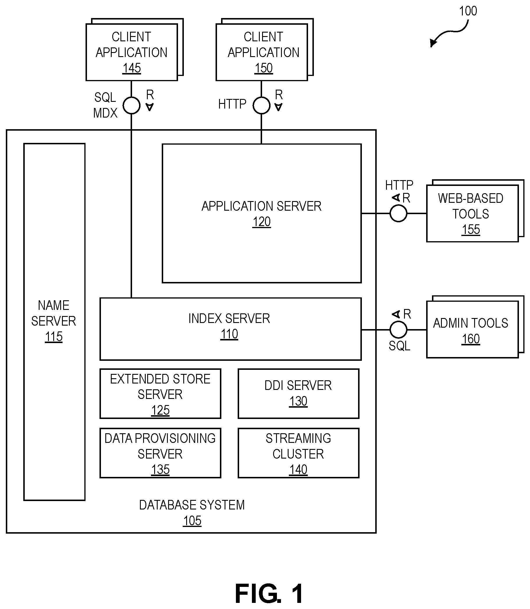 Patent US12332912 Figure 1 – Performant dropping of snapshots by linking converter streams