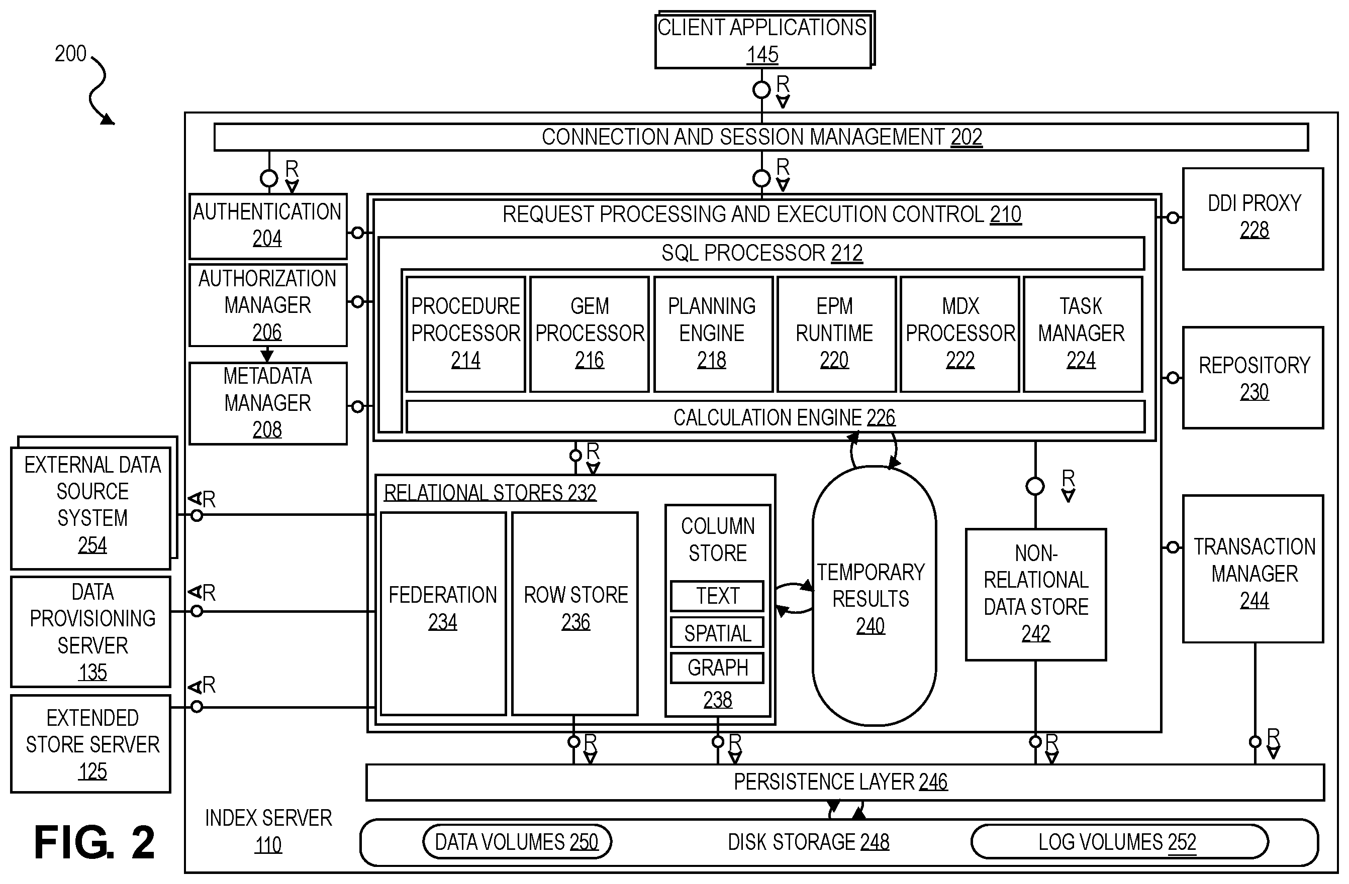 Patent US12332912 Figure 2 – Performant dropping of snapshots by linking converter streams