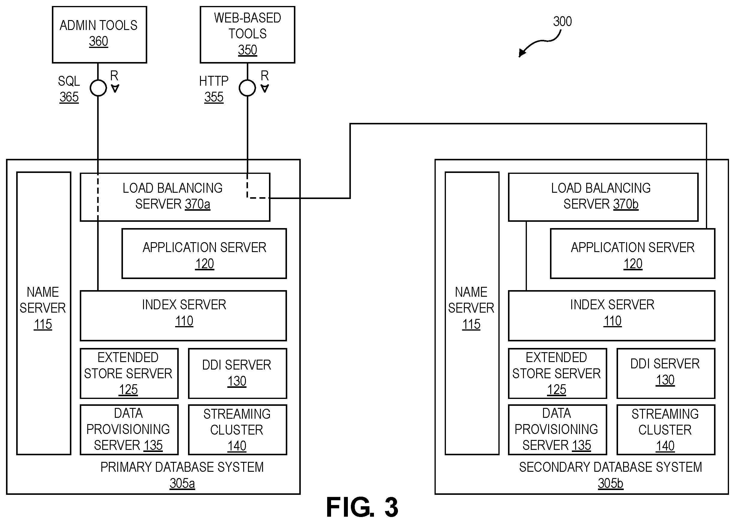 Patent US12332912 Figure 3 – Performant dropping of snapshots by linking converter streams