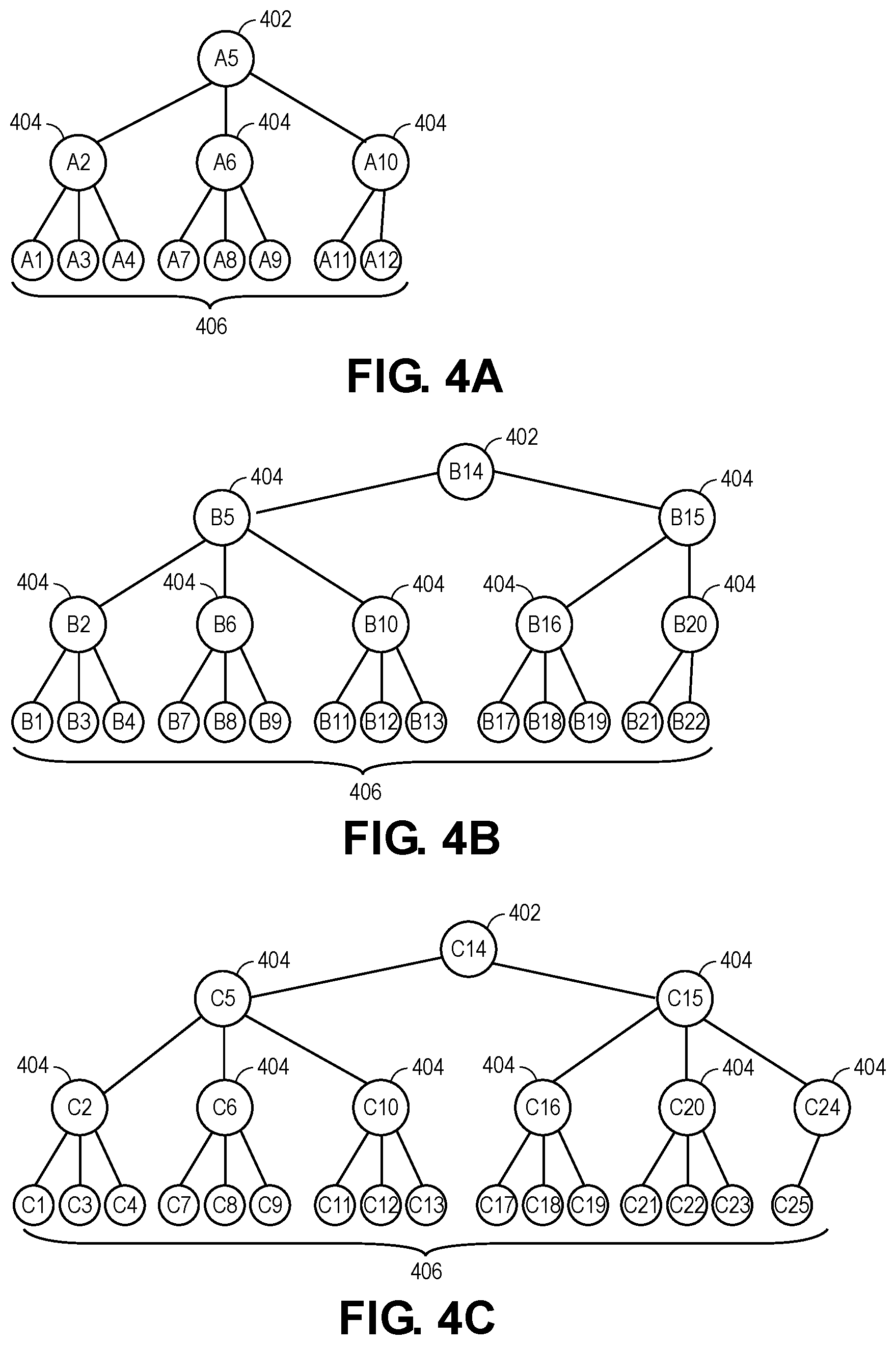 Patent US12332912 Figure 4 – Performant dropping of snapshots by linking converter streams
