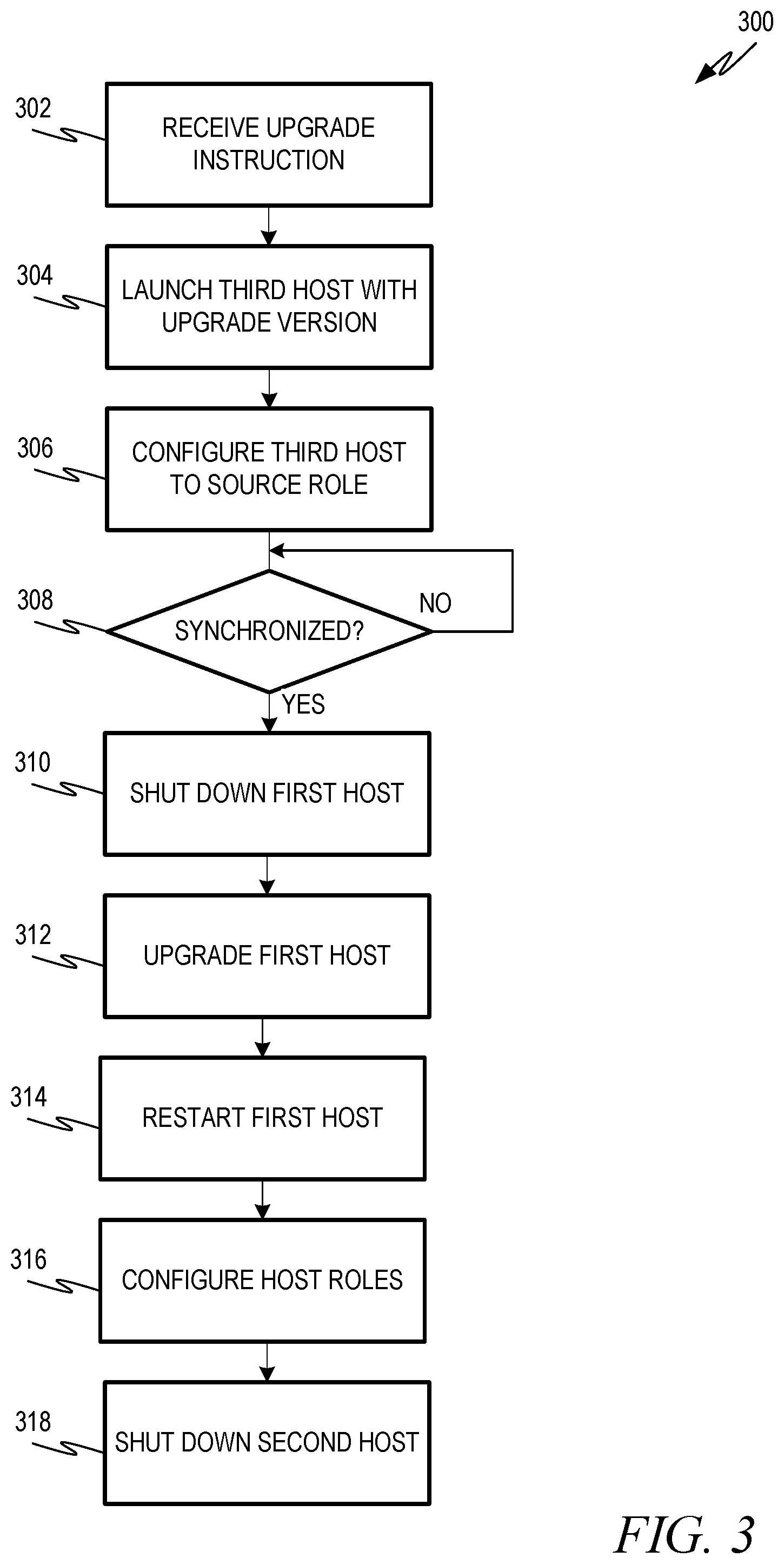 Patent US12332913 Figure 3 – Database replication with host replication at asynchronously replicated system