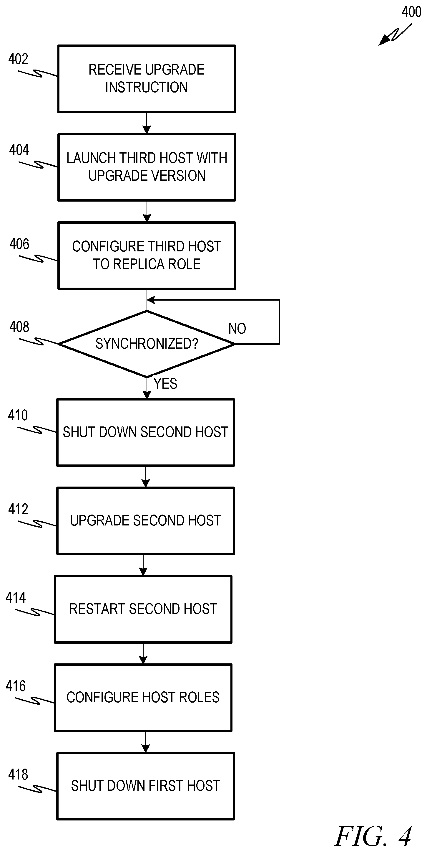 Patent US12332913 Figure 4 – Database replication with host replication at asynchronously replicated system