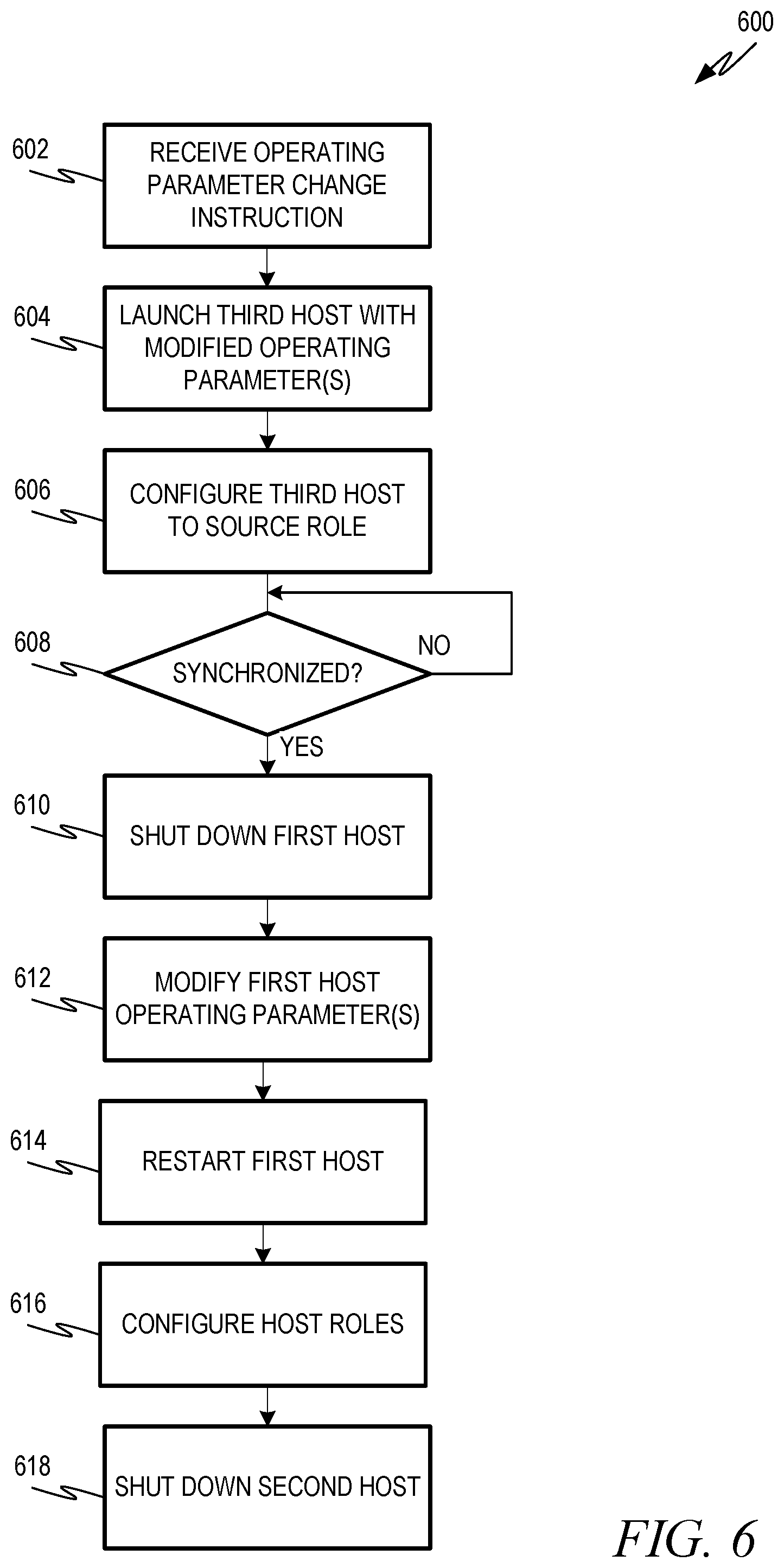 Patent US12332913 Figure 6 – Database replication with host replication at asynchronously replicated system