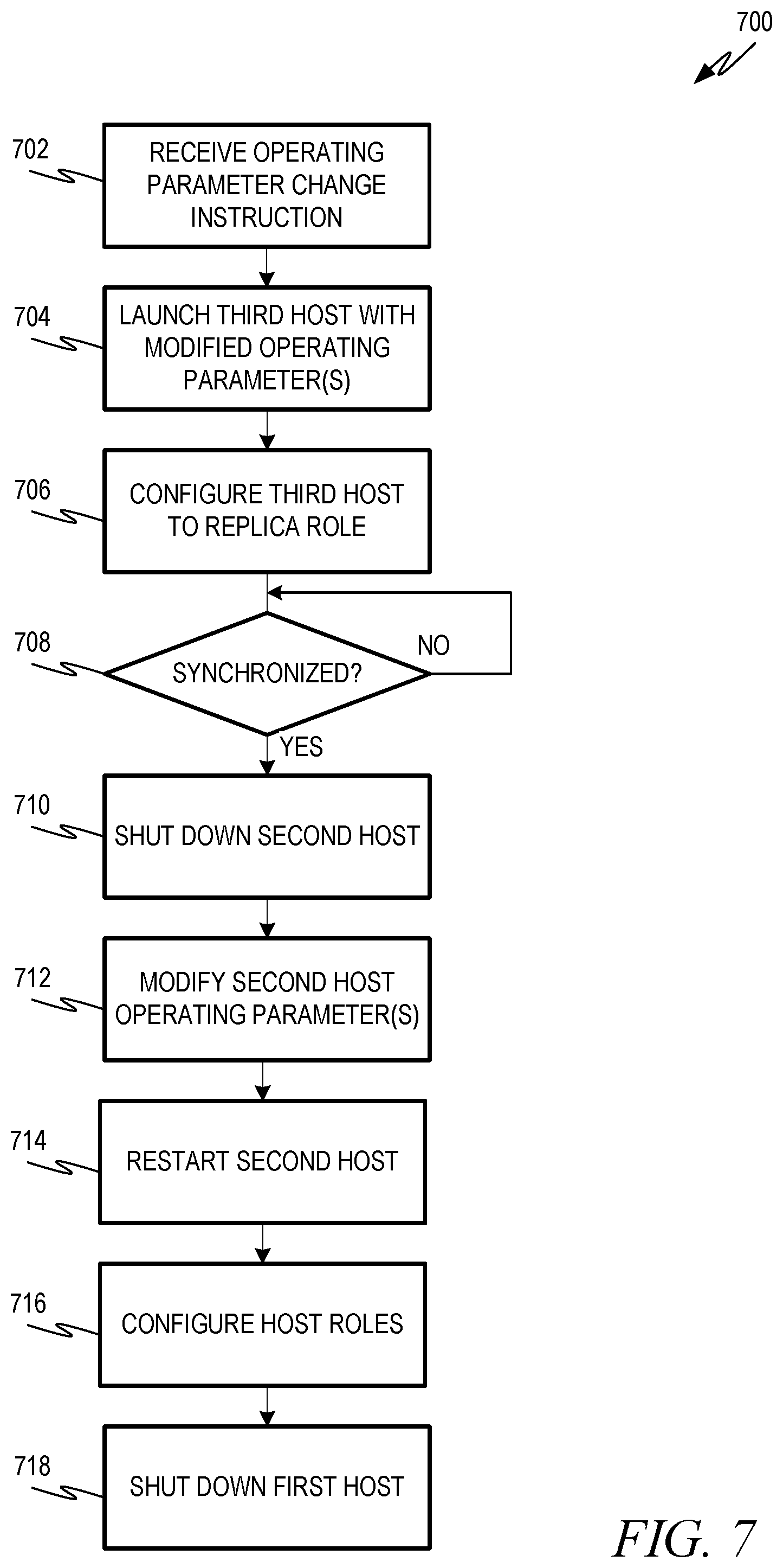 Patent US12332913 Figure 7 – Database replication with host replication at asynchronously replicated system