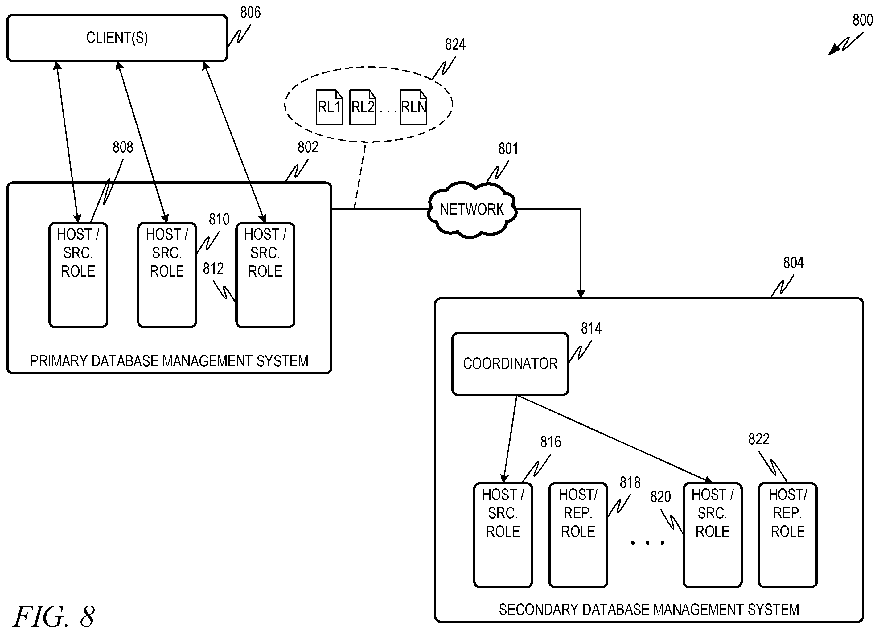 Patent US12332913 Figure 8 – Database replication with host replication at asynchronously replicated system