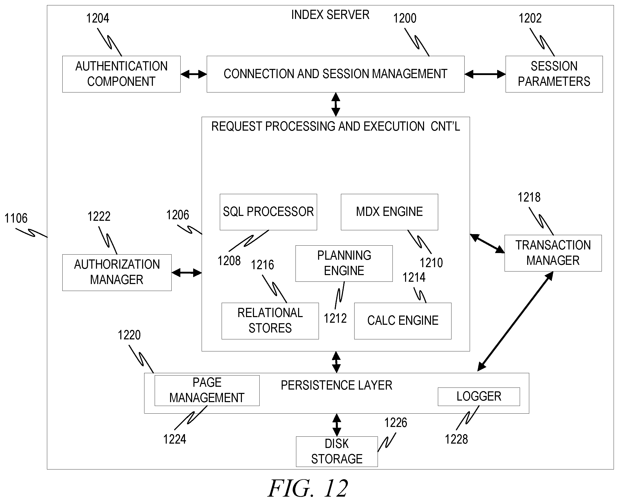 Patent US12332913 Figure 12 – Database replication with host replication at asynchronously replicated system