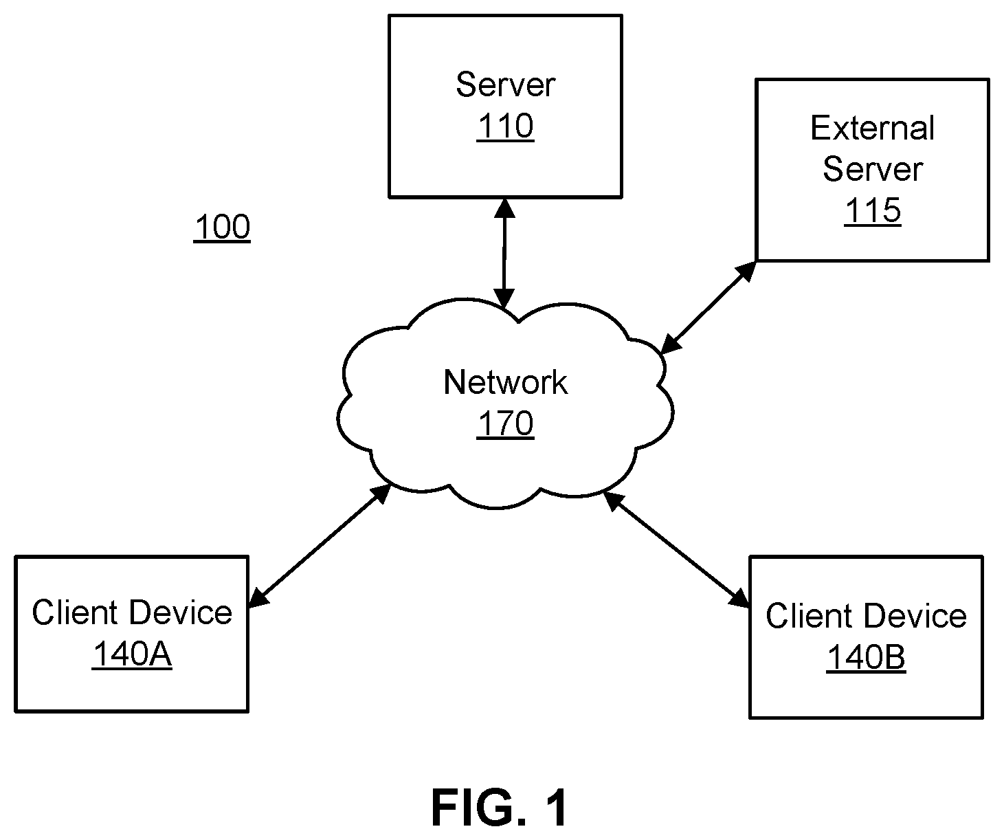 Patent US12332914 Figure 1 – Partial table and multisource synchronization for databases