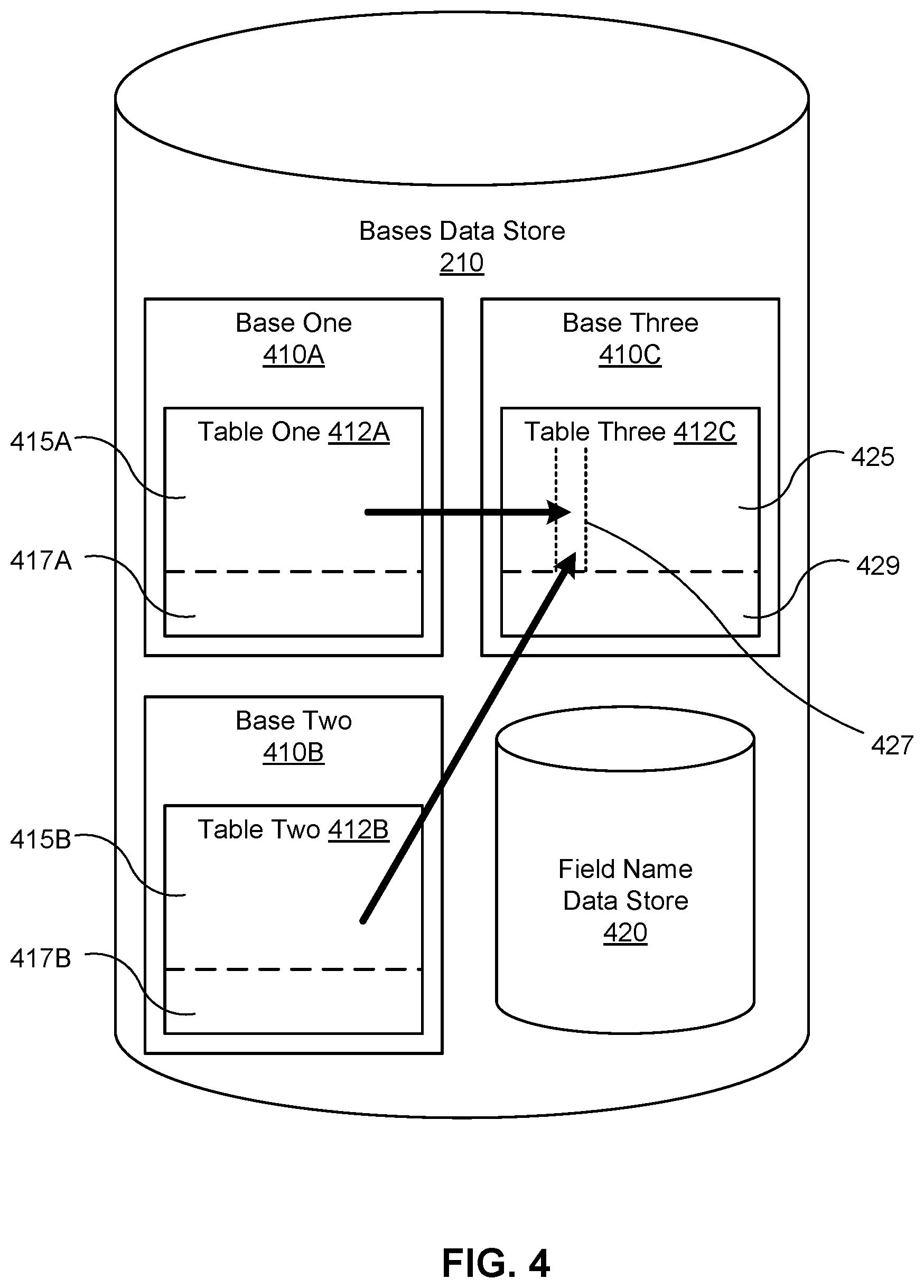 Patent US12332914 Figure 4 – Partial table and multisource synchronization for databases