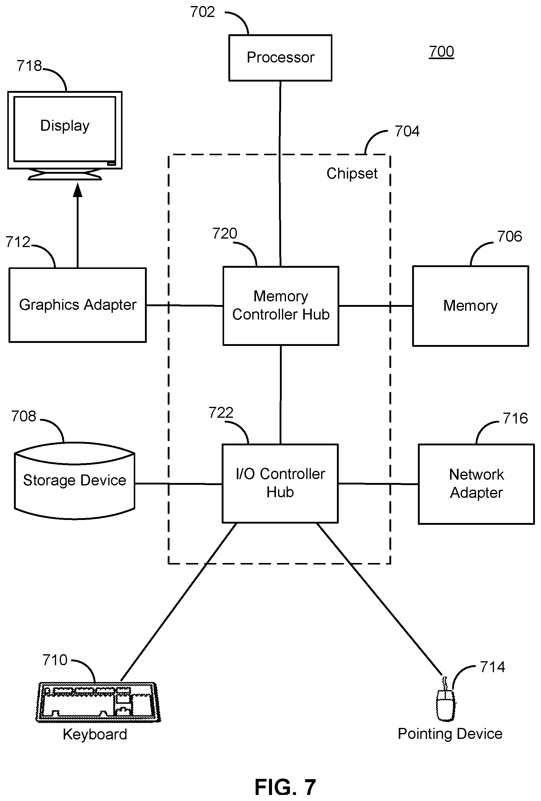 Patent US12332914 Figure 7 – Partial table and multisource synchronization for databases