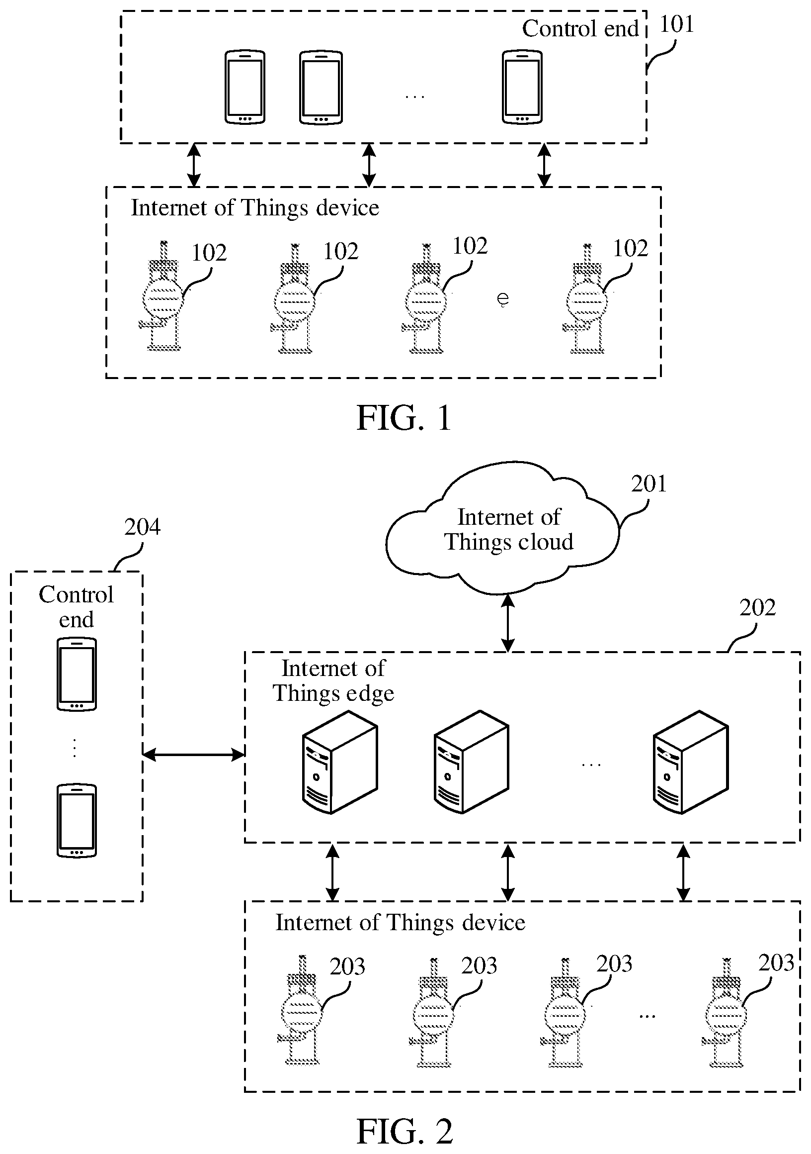 Patent US12332915 Figure 1 – Internet of things device management method and apparatus applied to edge computing platform, medium, and electronic device