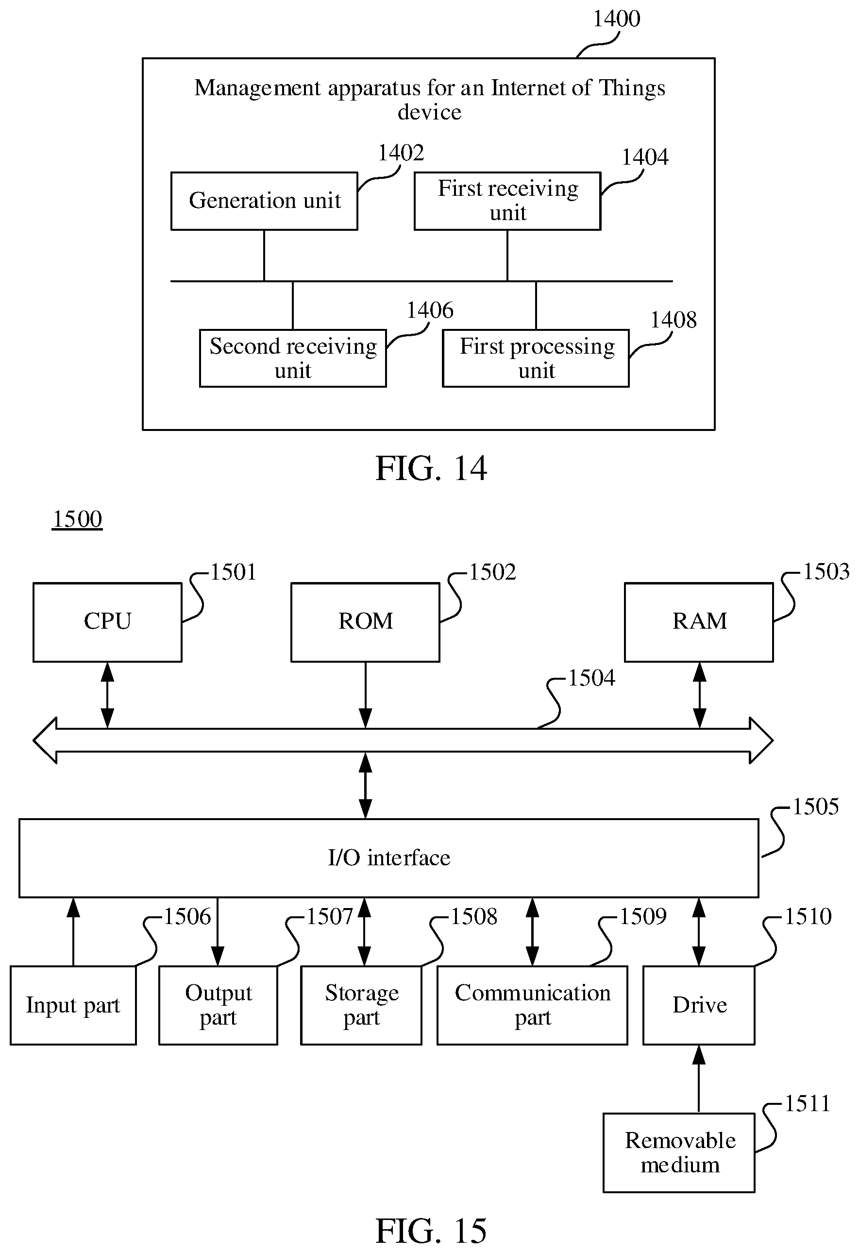 Patent US12332915 Figure 7 – Internet of things device management method and apparatus applied to edge computing platform, medium, and electronic device