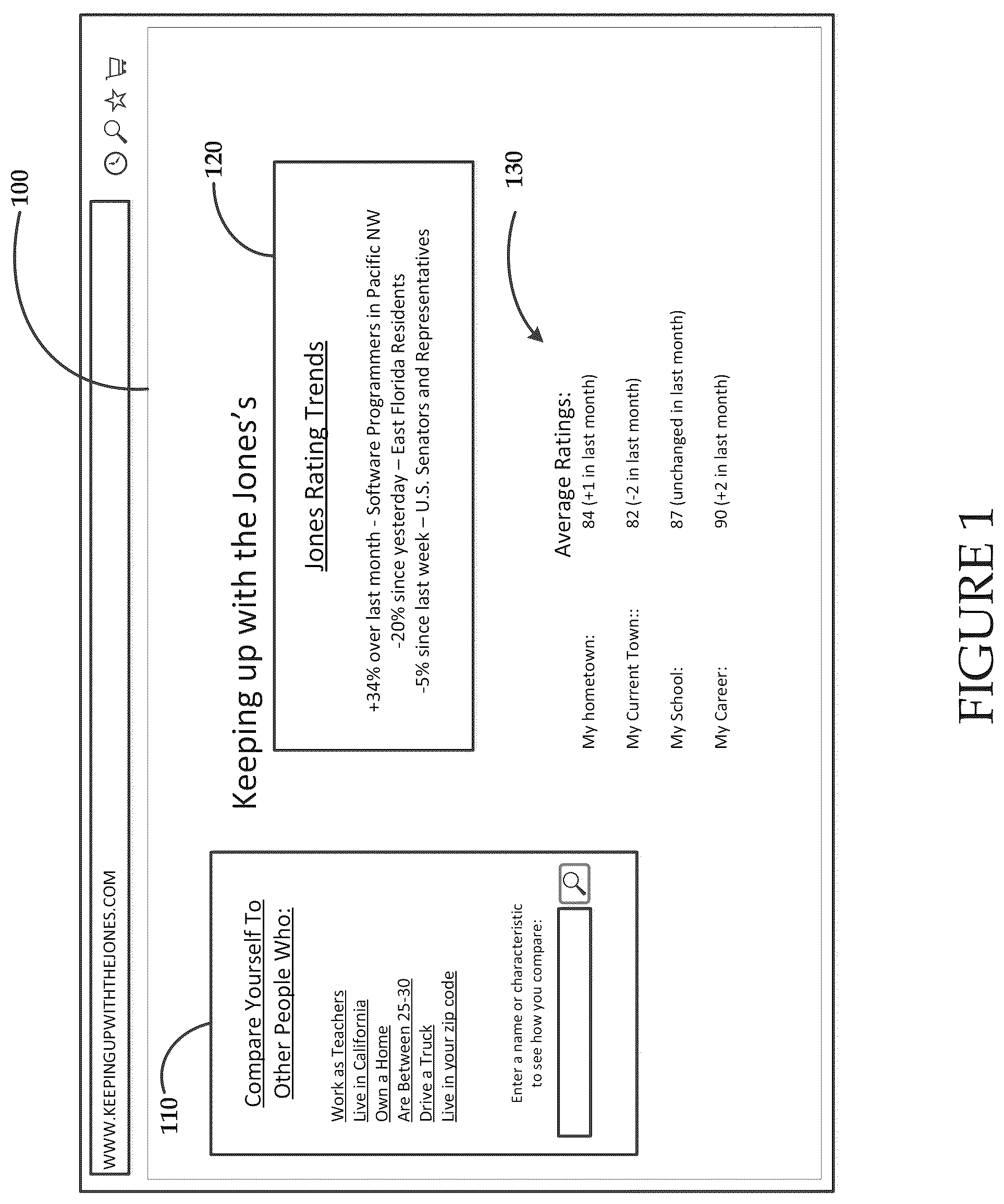 Patent US12332916 Figure 1 – User rating based on comparing groups