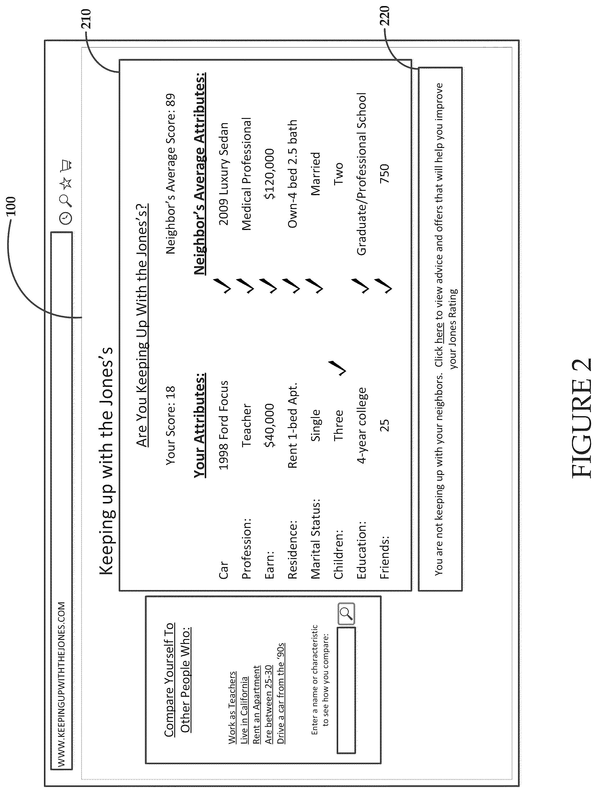 Patent US12332916 Figure 2 – User rating based on comparing groups