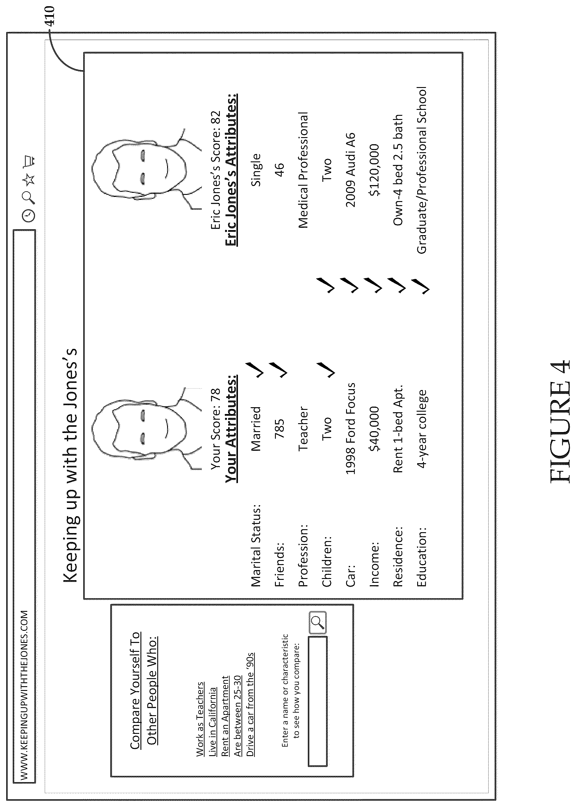 Patent US12332916 Figure 4 – User rating based on comparing groups