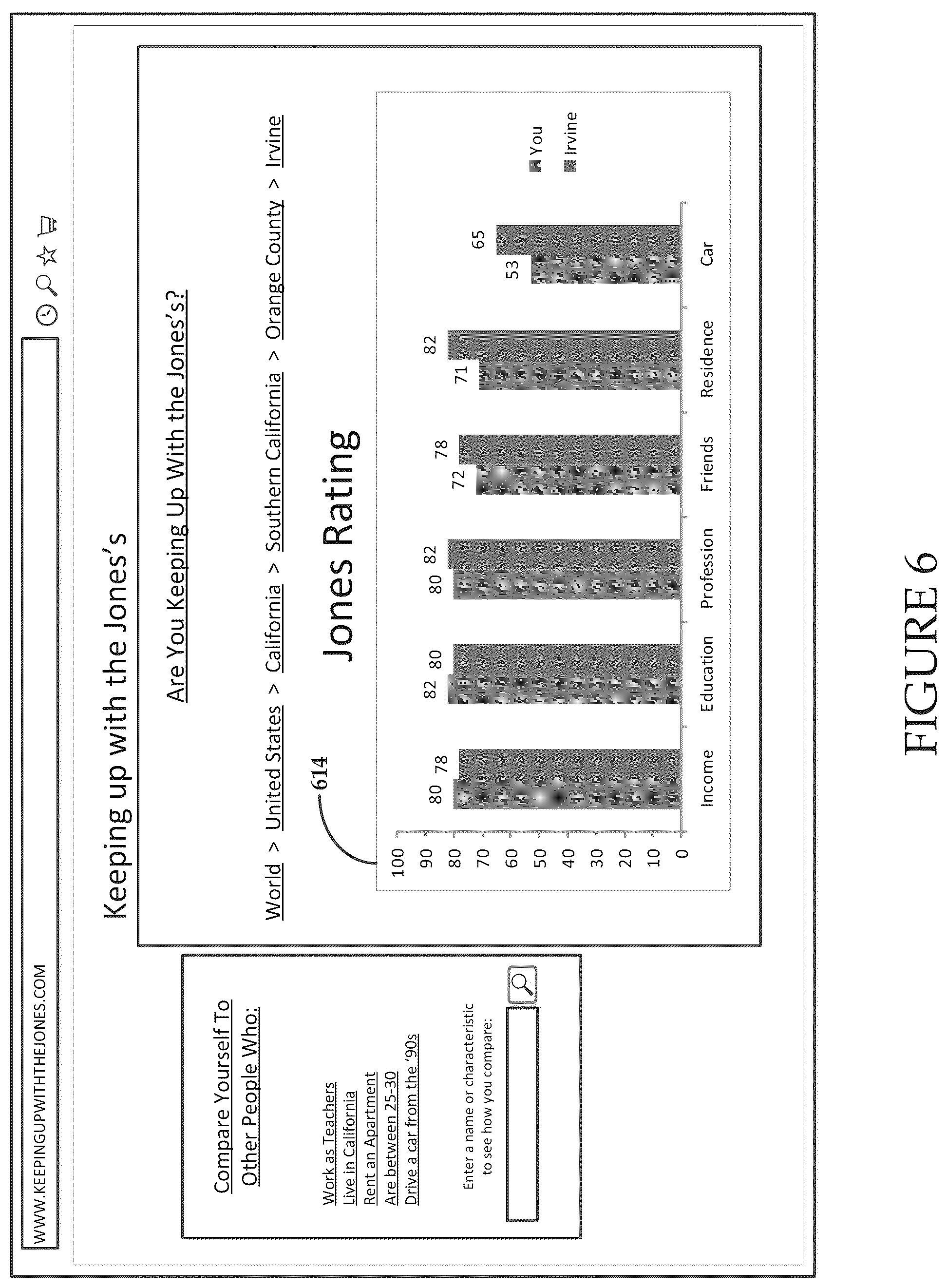 Patent US12332916 Figure 6 – User rating based on comparing groups