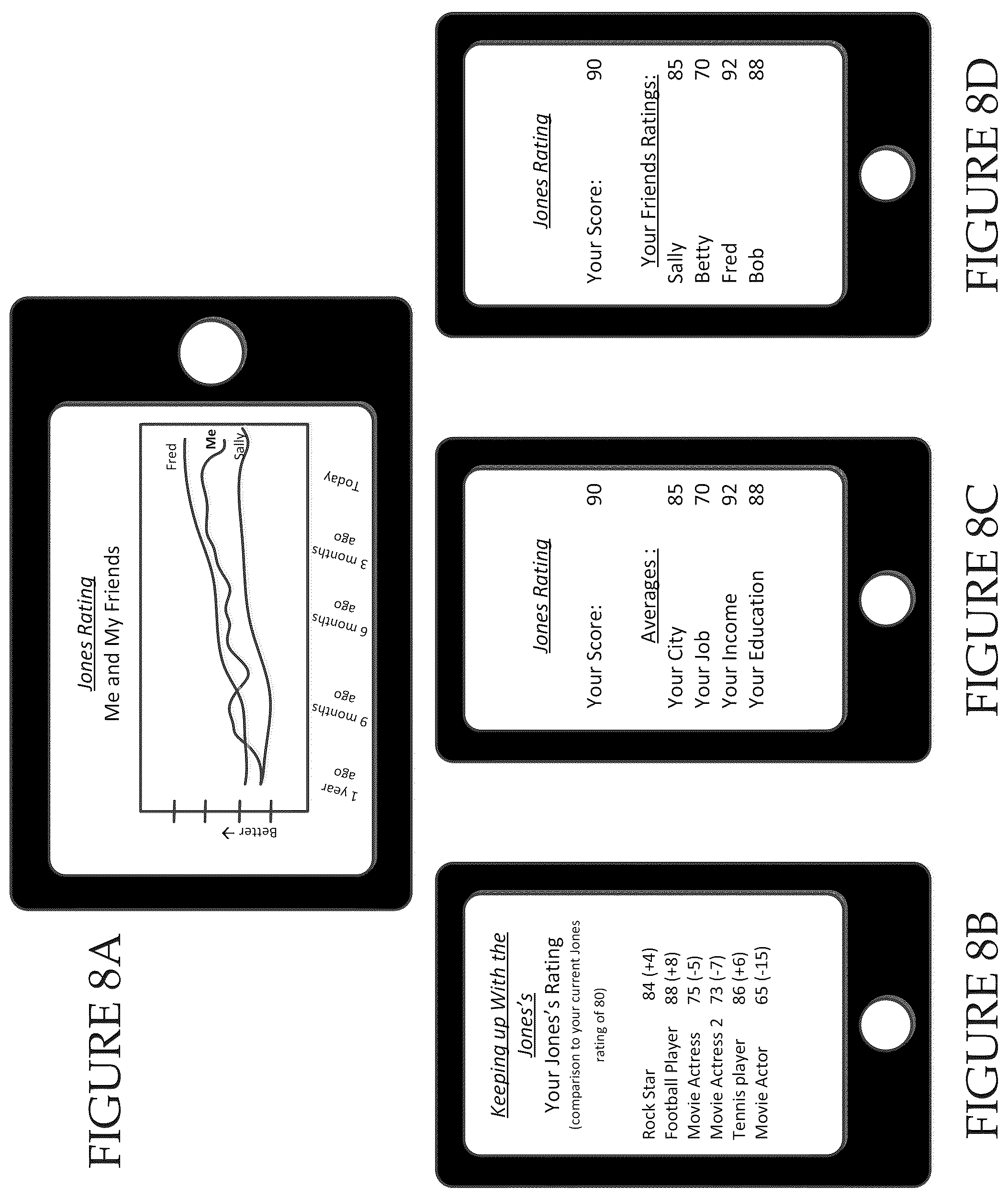 Patent US12332916 Figure 8 – User rating based on comparing groups