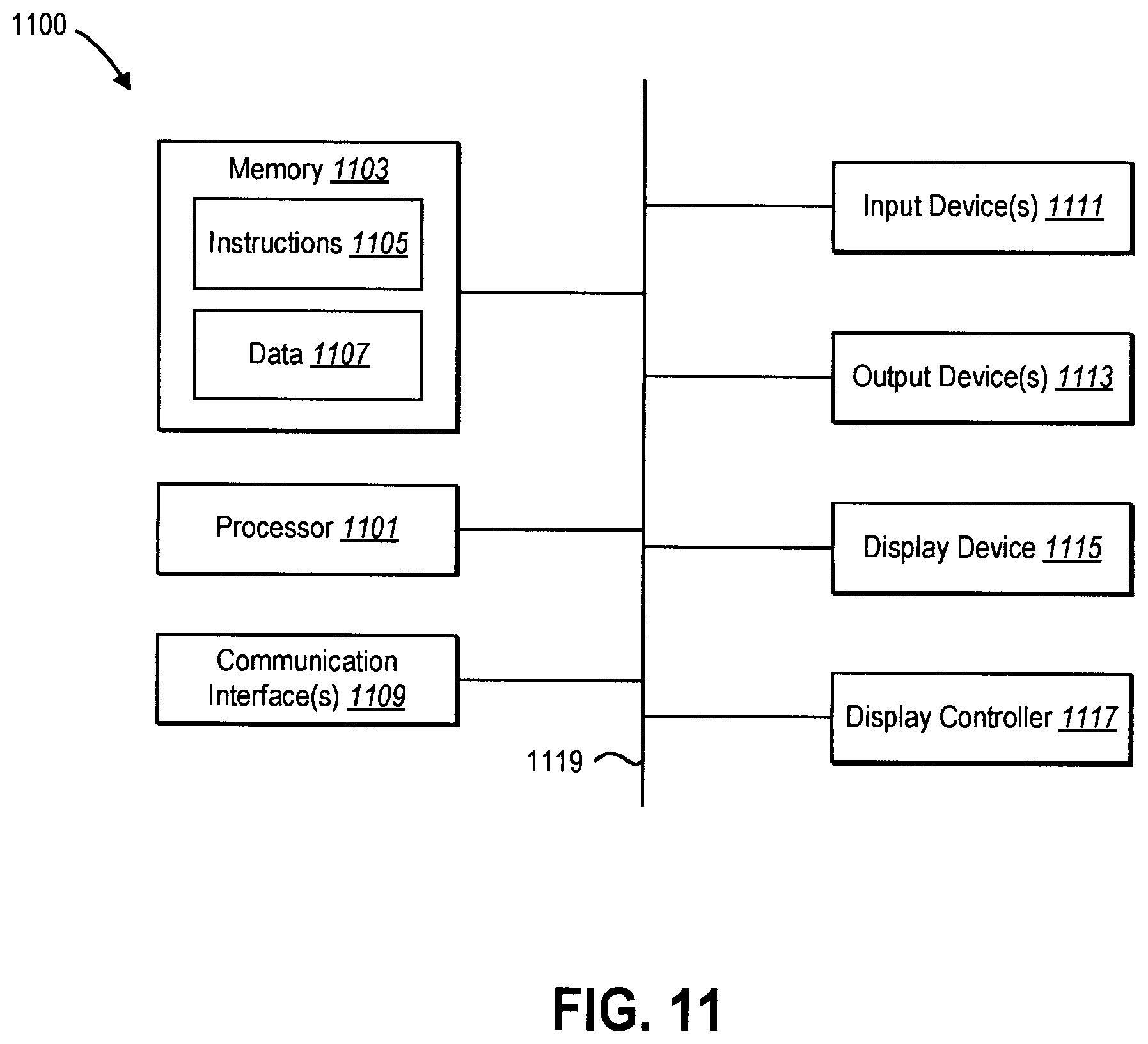 Patent US12332917 Figure 12 – Univariate time series segmentation using proxy variables and sparse graph recovery algorithms
