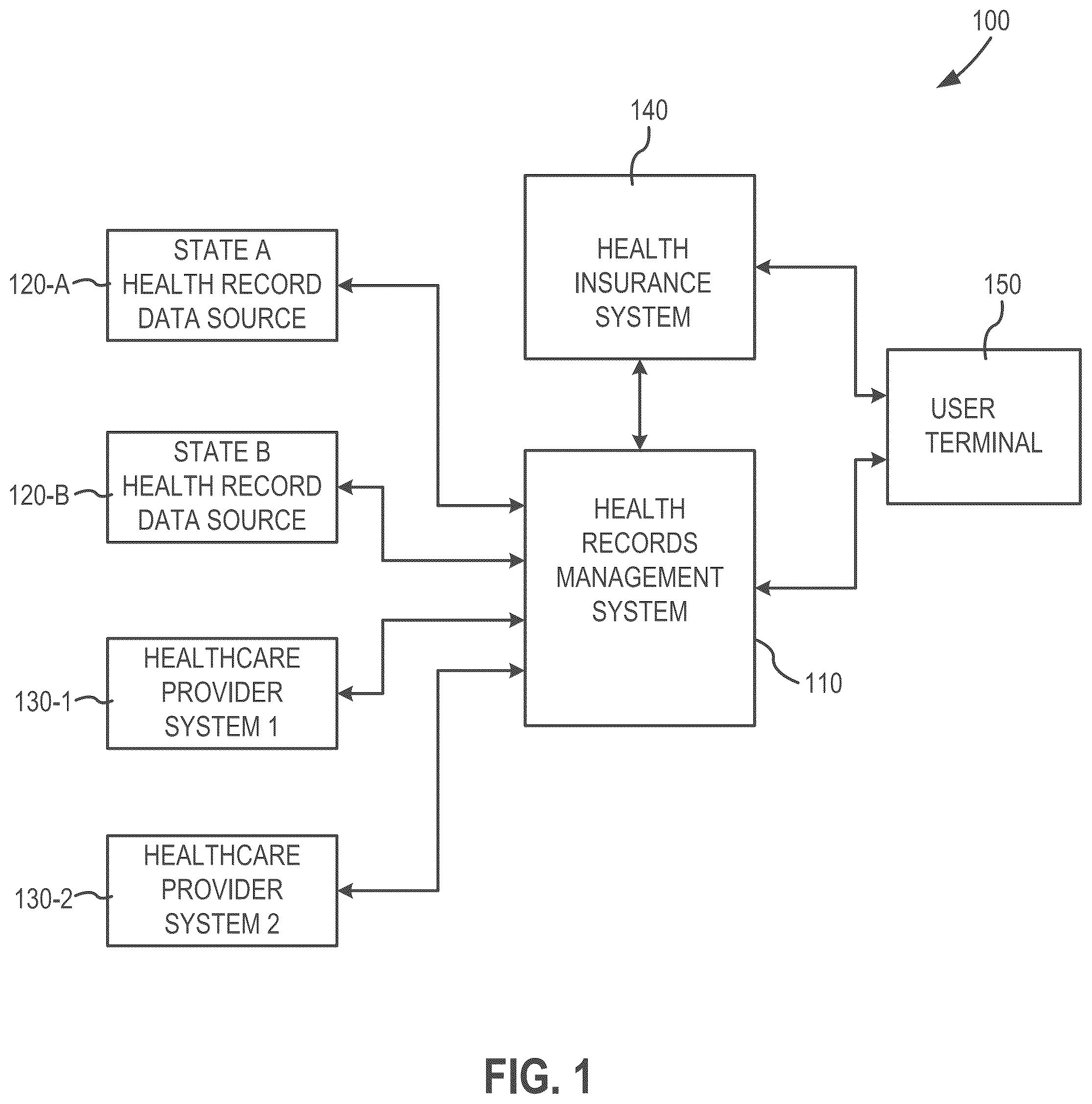 Patent US12332918 Figure 1 – Systems and methods for website embeded portals
