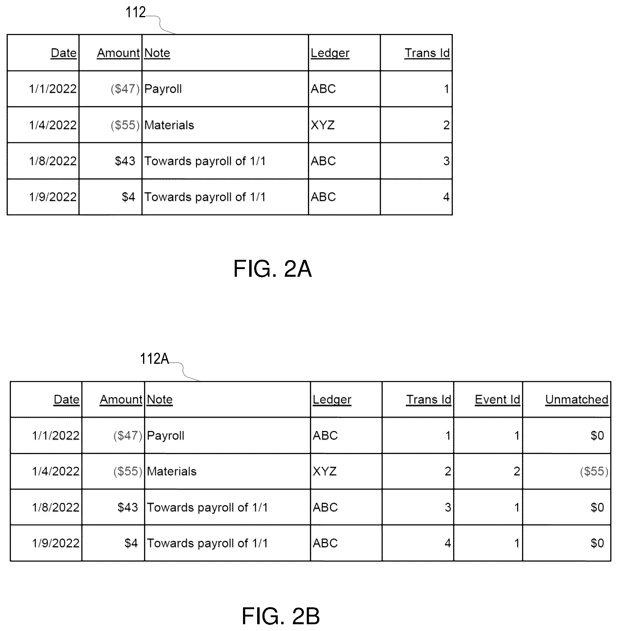Patent US12332919 Figure 2 – Ledger reconciliation