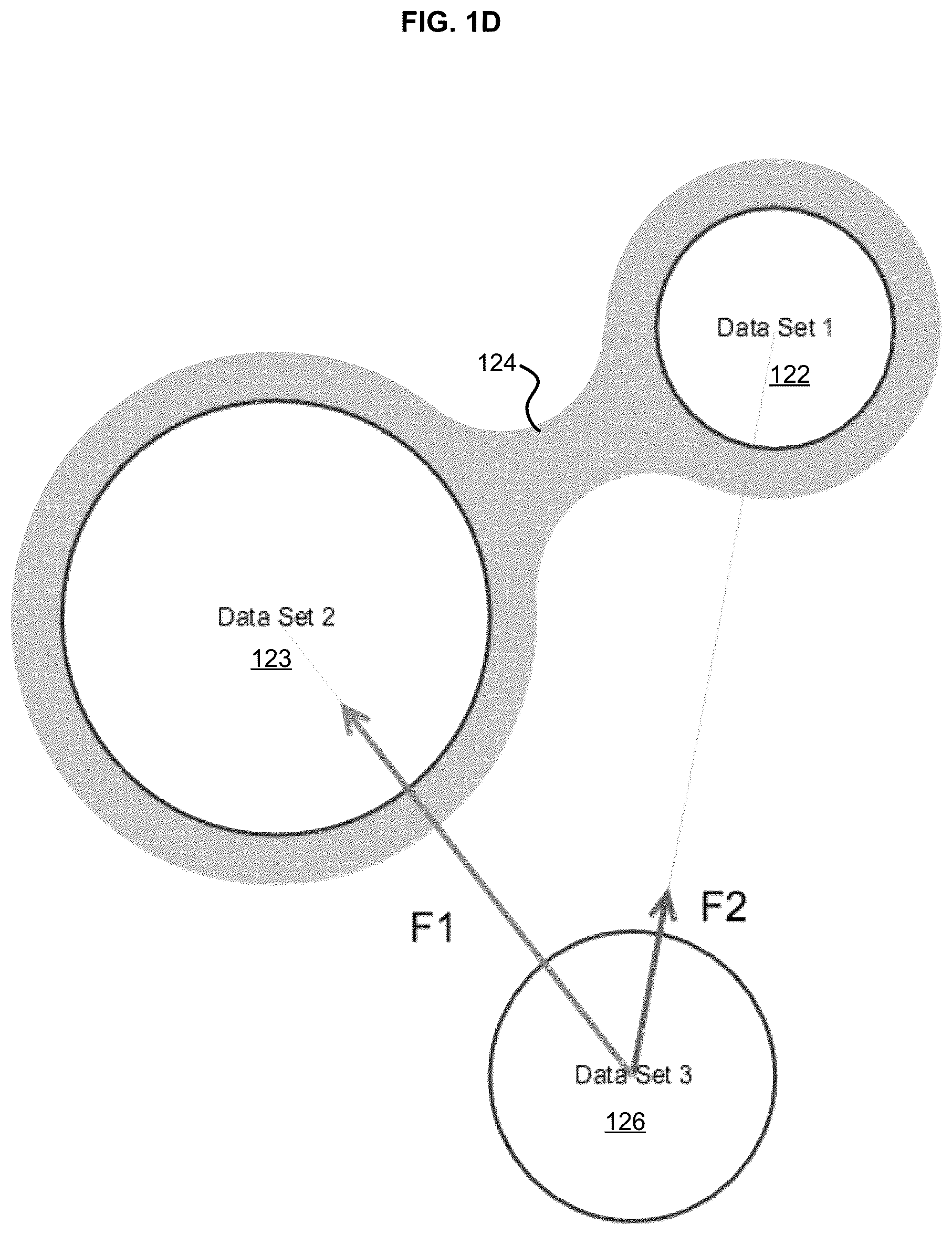 Patent US12332920 Figure 4 – System and method for interactive discovery of inter-data set relationships