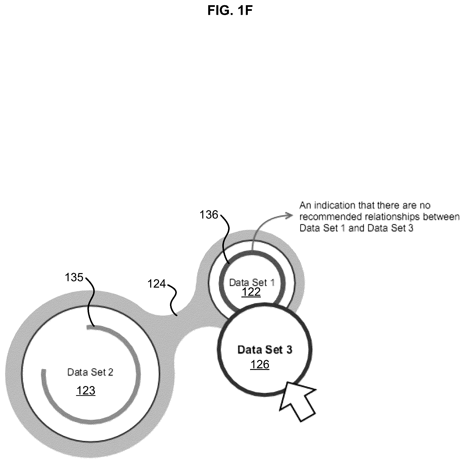 Patent US12332920 Figure 6 – System and method for interactive discovery of inter-data set relationships