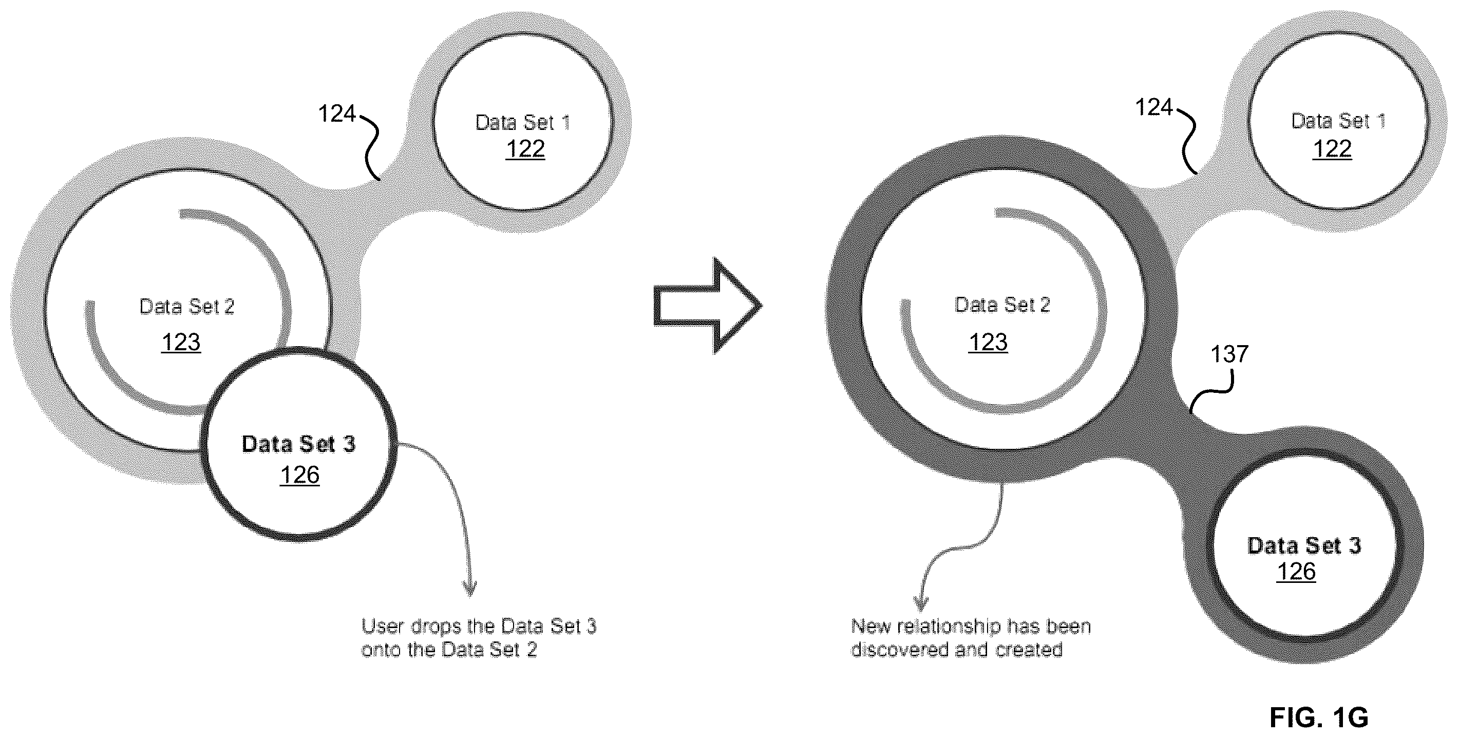 Patent US12332920 Figure 7 – System and method for interactive discovery of inter-data set relationships