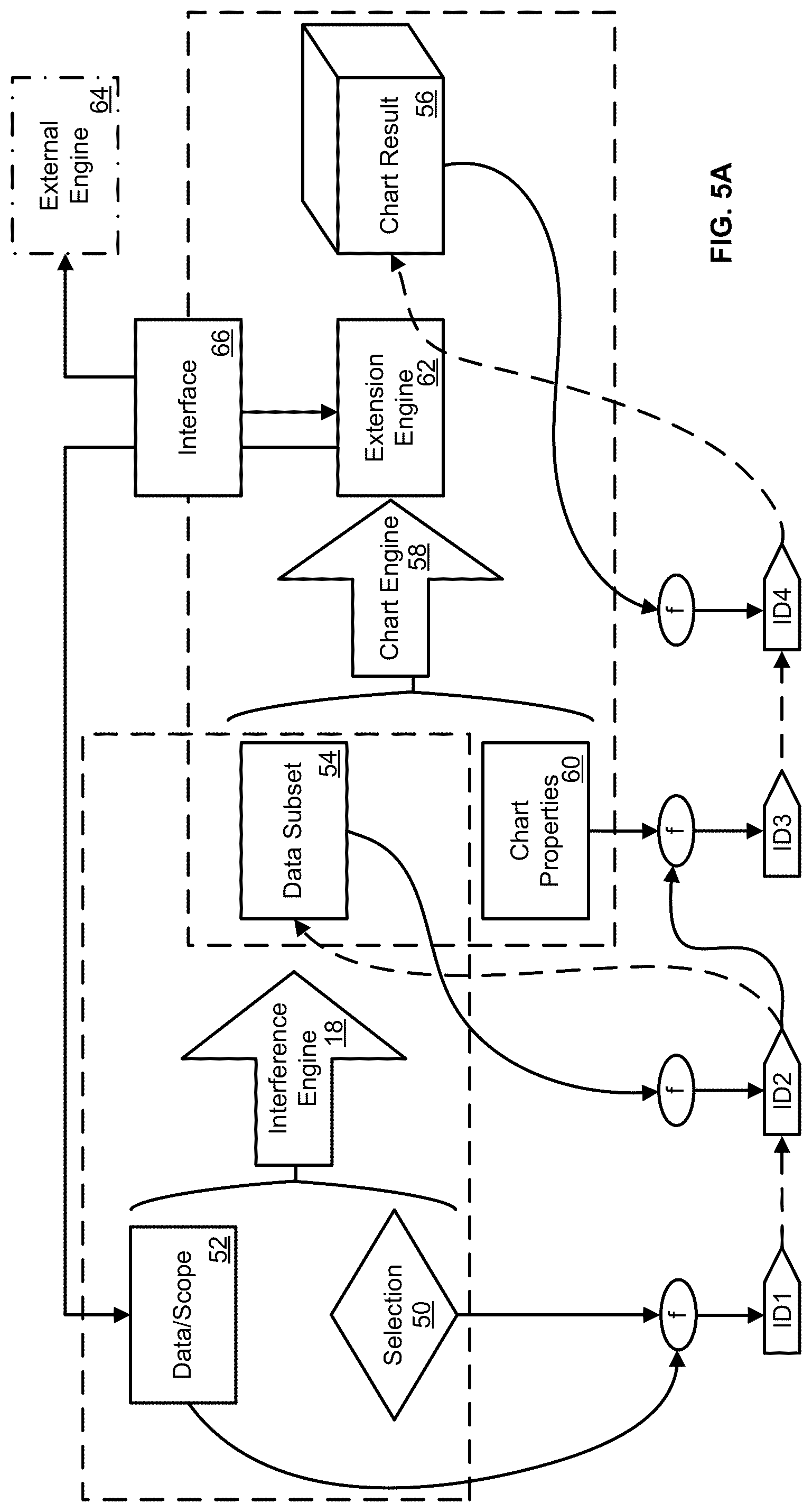 Patent US12332920 Figure 11 – System and method for interactive discovery of inter-data set relationships