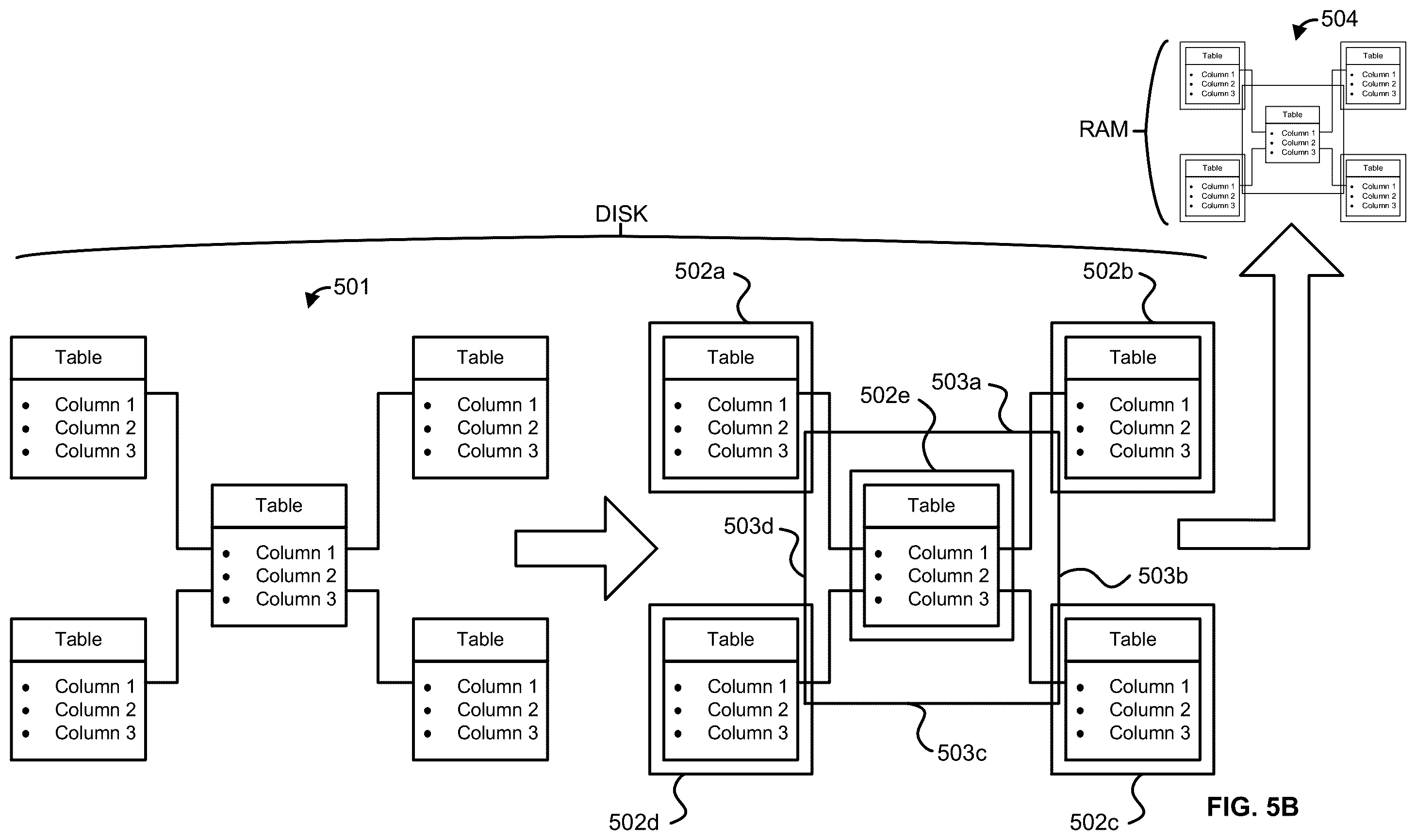 Patent US12332920 Figure 12 – System and method for interactive discovery of inter-data set relationships