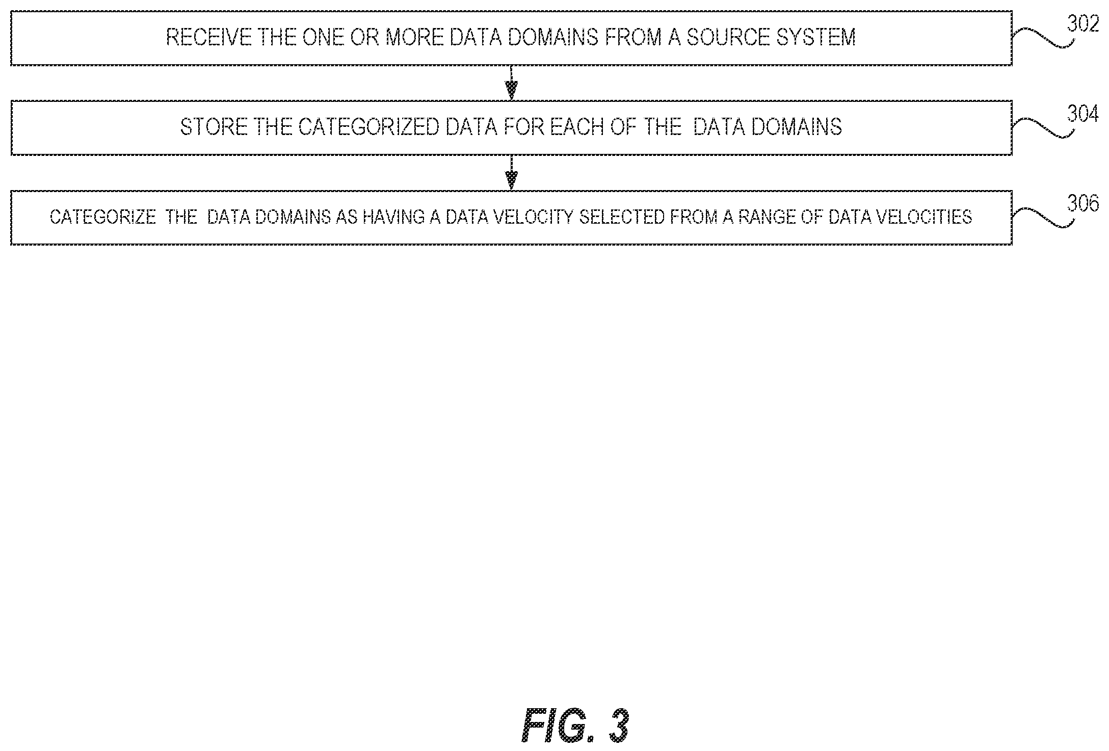 Patent US12332921 Figure 5 – Systems and methods for a graph database