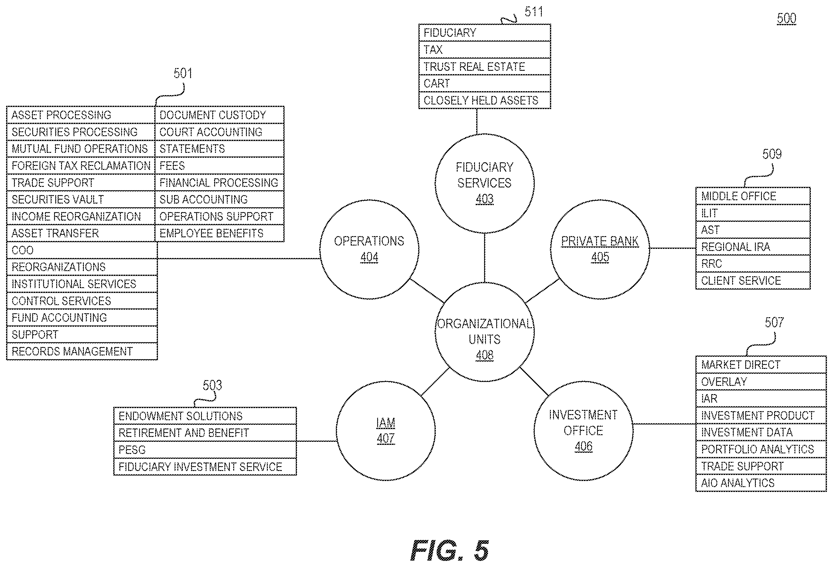 Patent US12332921 Figure 8 – Systems and methods for a graph database