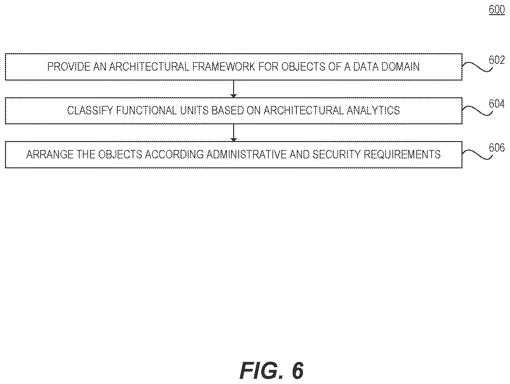 Patent US12332921 Figure 9 – Systems and methods for a graph database