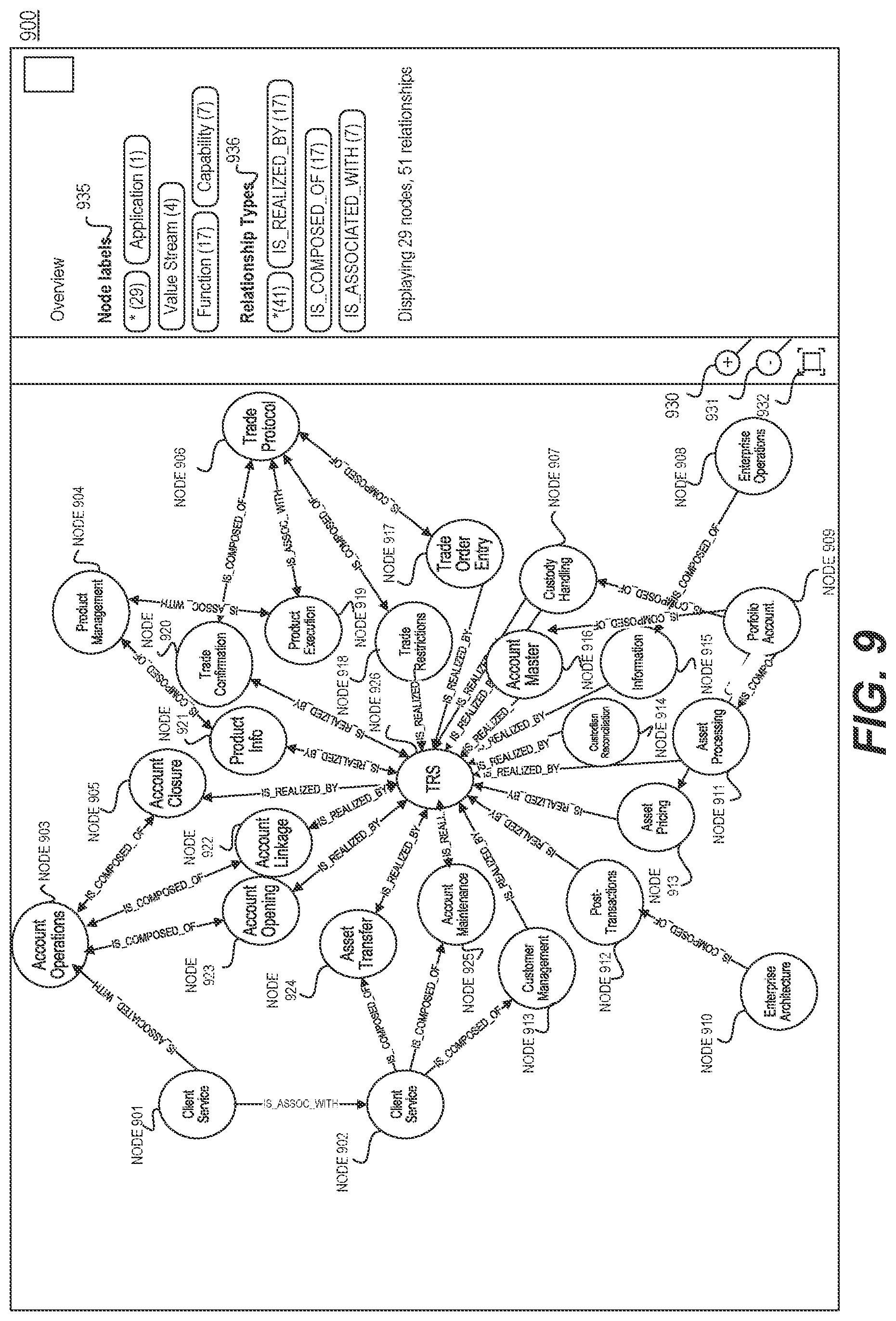 Patent US12332921 Figure 12 – Systems and methods for a graph database