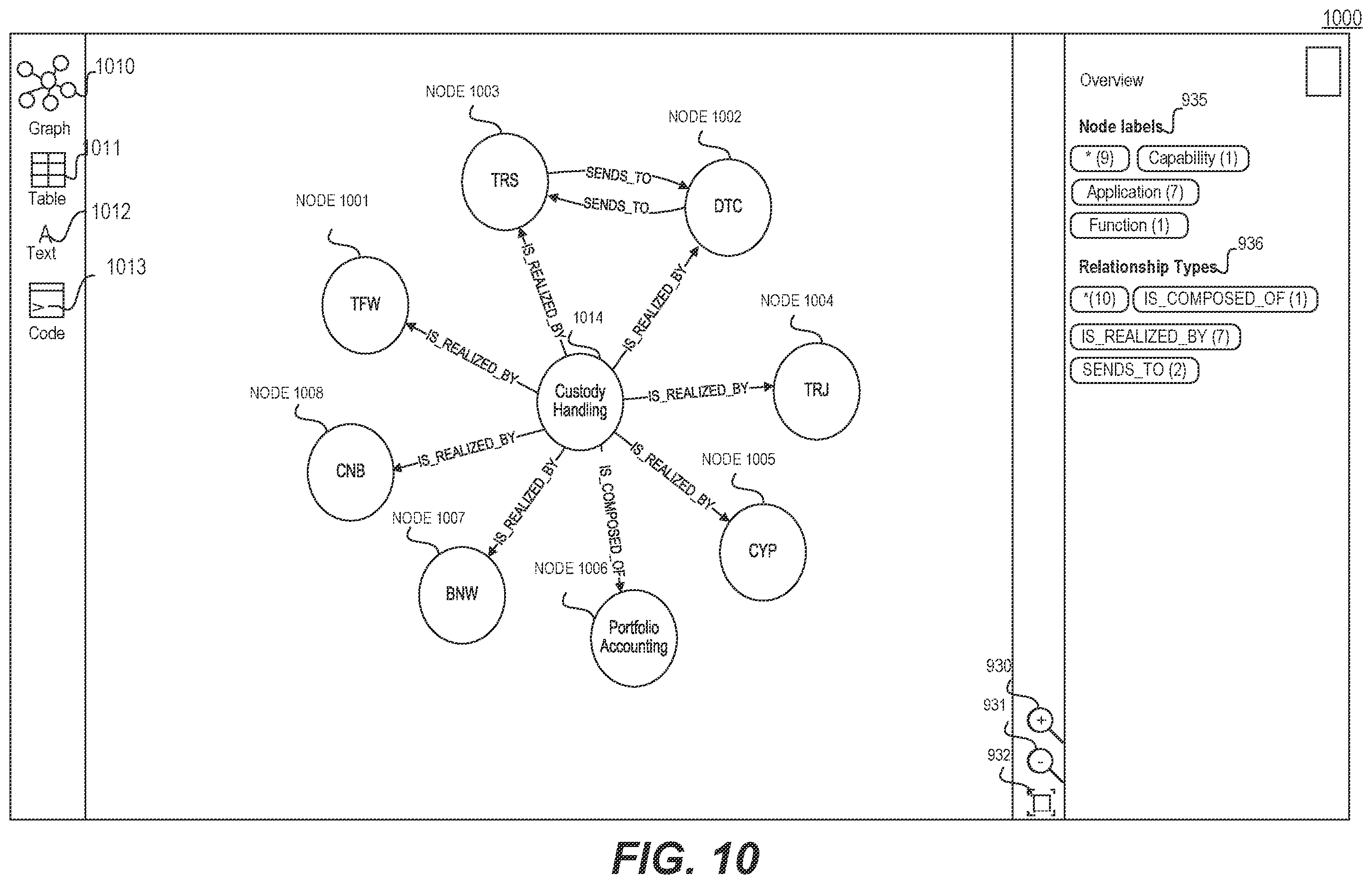 Patent US12332921 Figure 13 – Systems and methods for a graph database