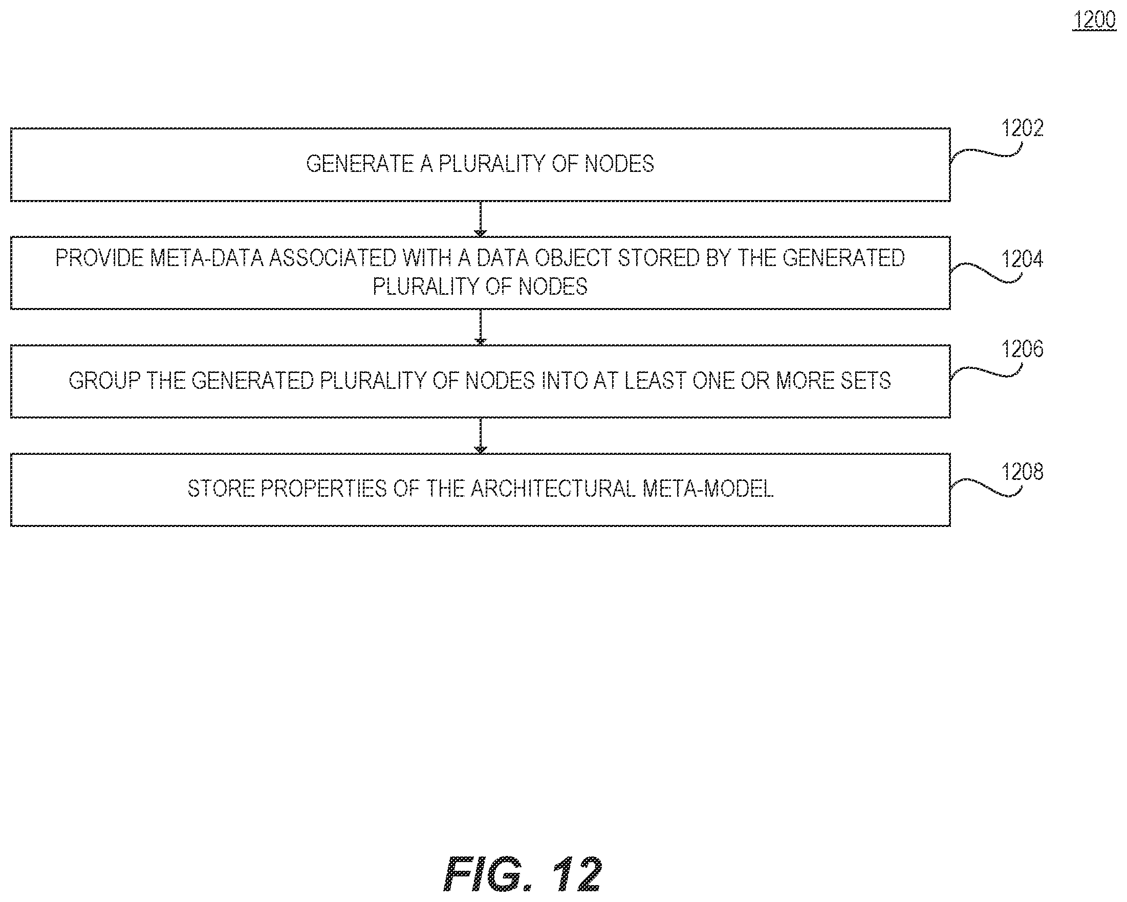 Patent US12332921 Figure 15 – Systems and methods for a graph database